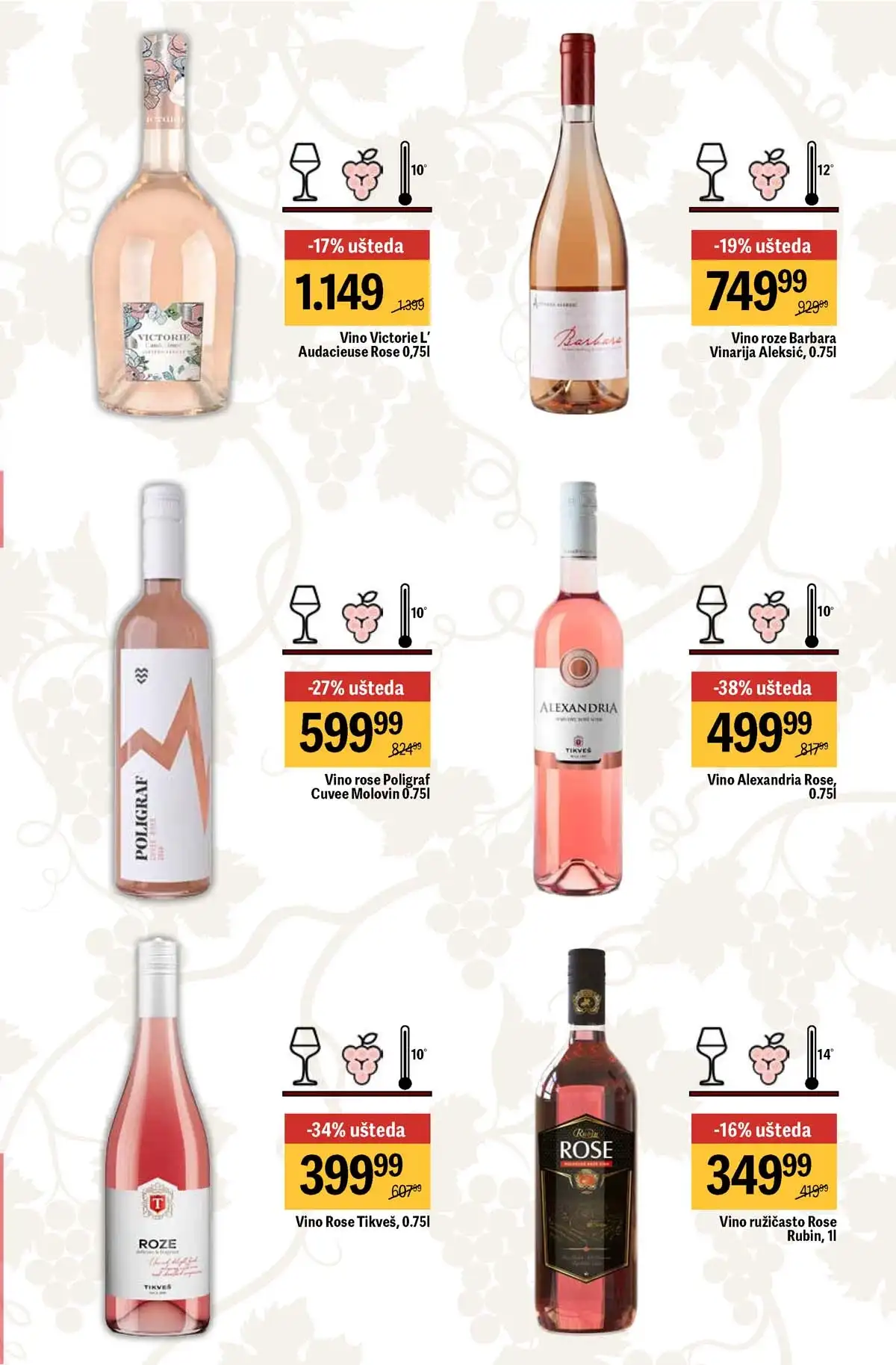 Maxi vina do 40% katalog strana 19 Srbija 2026 do 29.04.