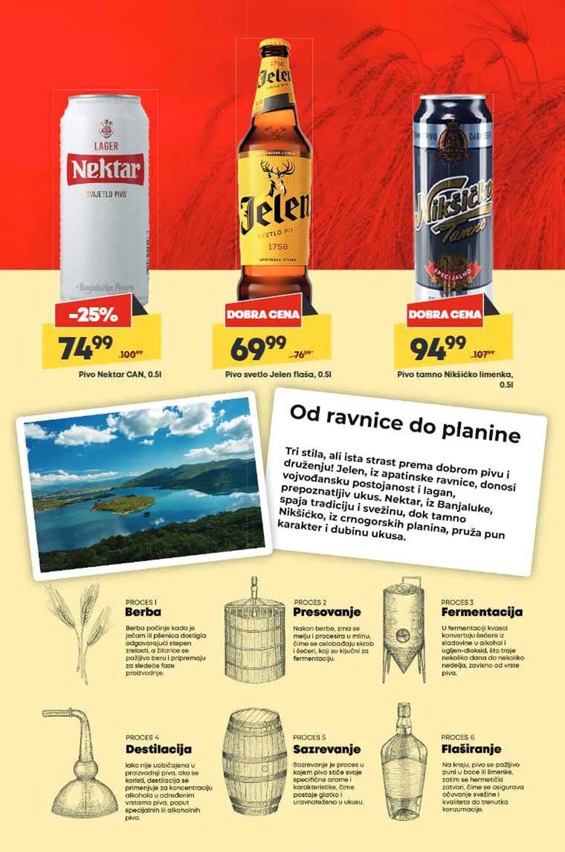 Maxi nedeljna akcija sniženja