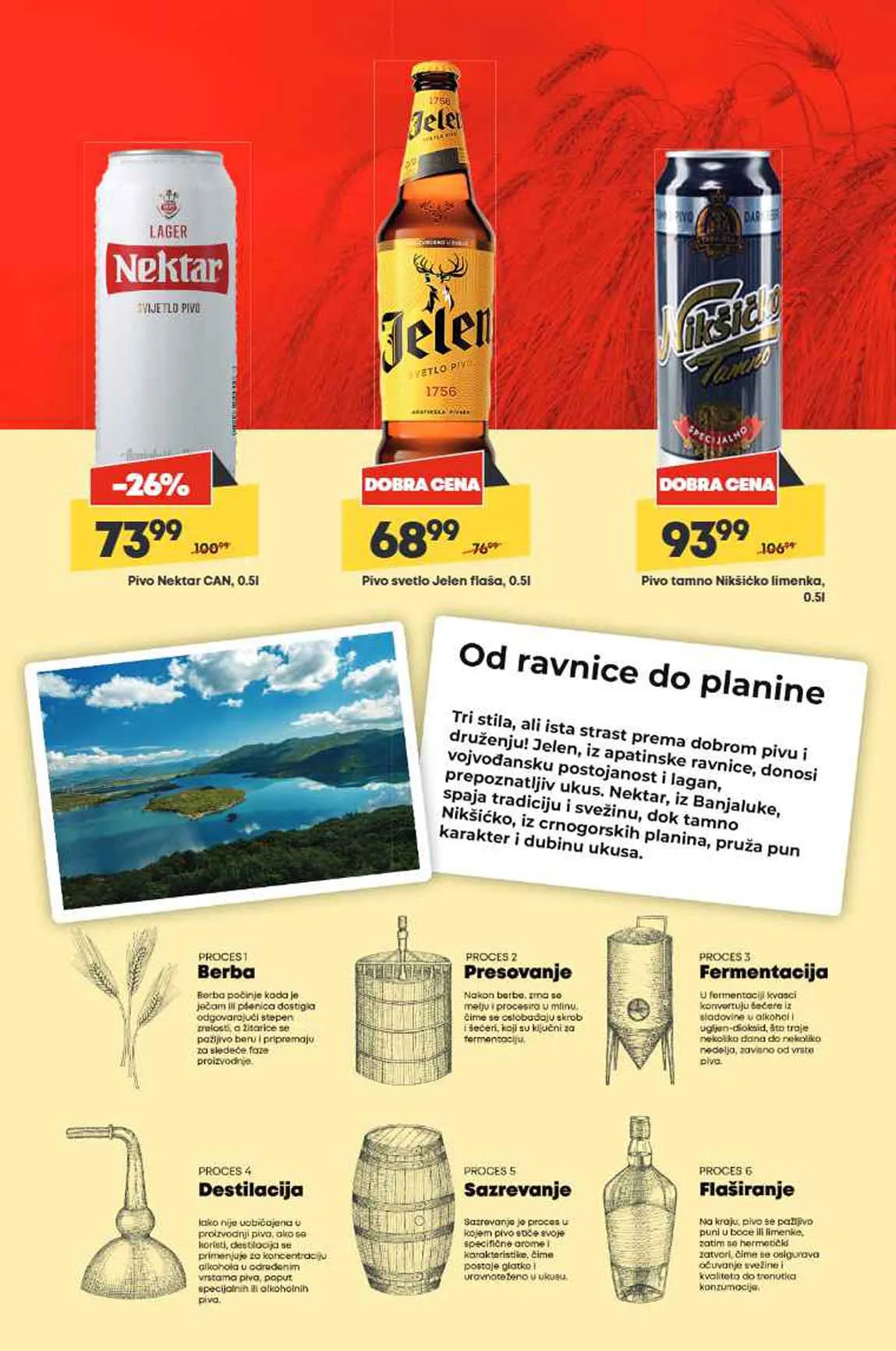 Mega Maxi nedeljna akcija sniženja