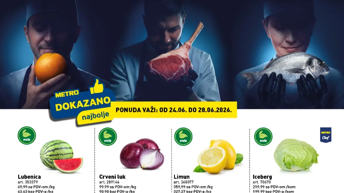 METRO Dokazano najbolje akcija jun 2026 – popusti na svježe voće, povrće, meso, ribu i zamrznute proizvode