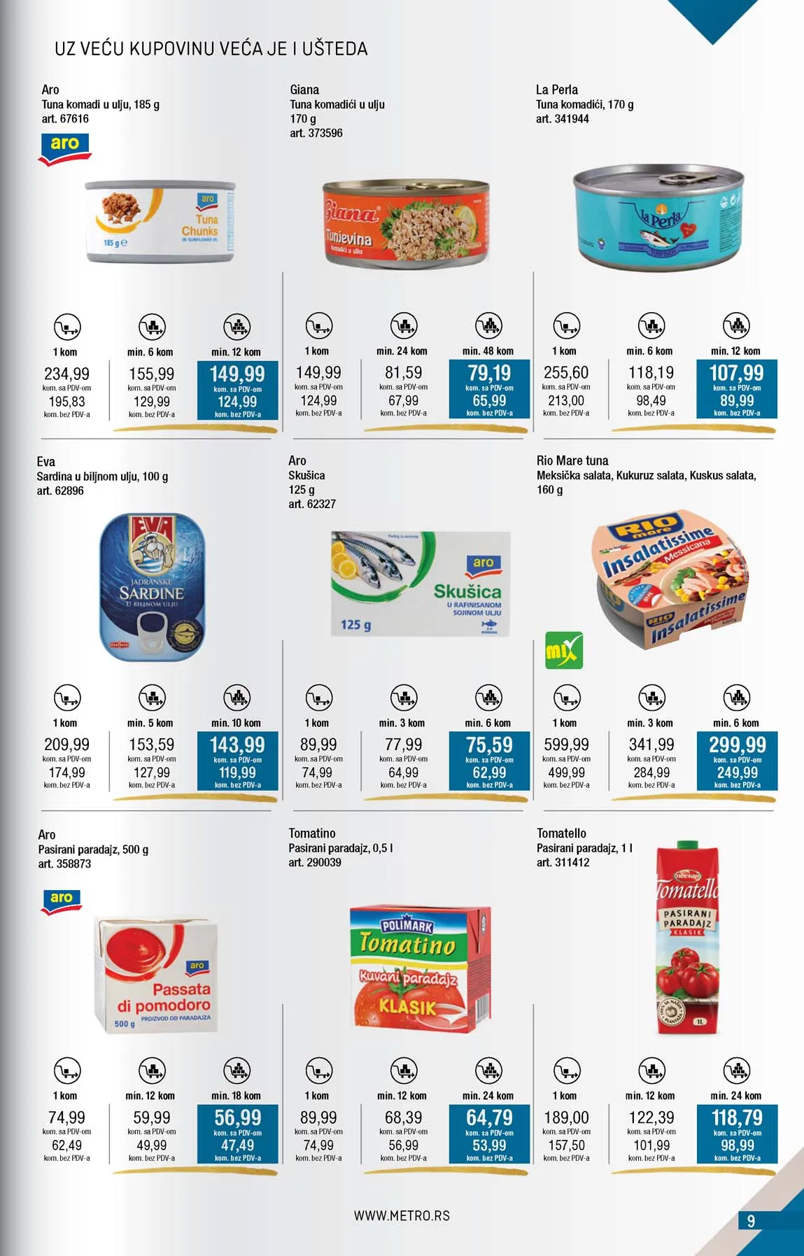 METRO  SNIZENJE SNIZENJA  KATALOG AKCIJA