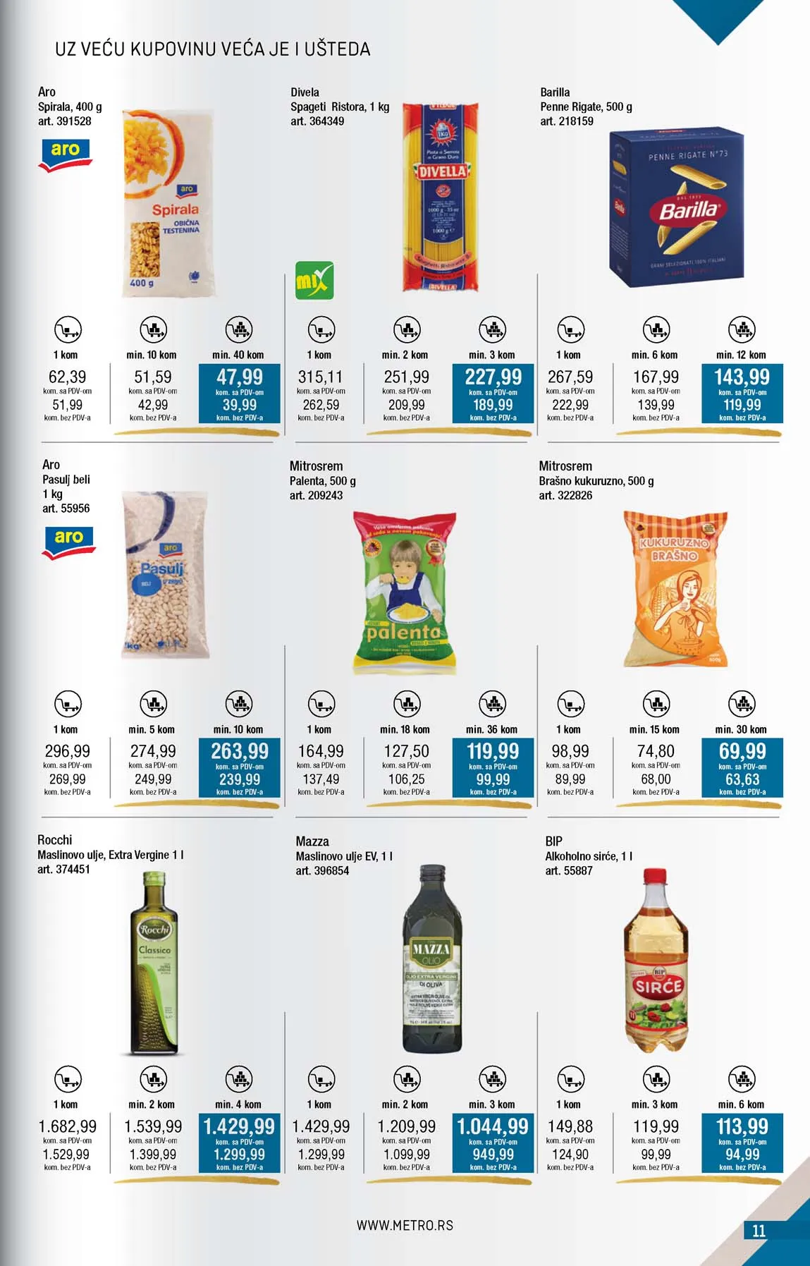 METRO  SNIZENJE SNIZENJA  KATALOG AKCIJA