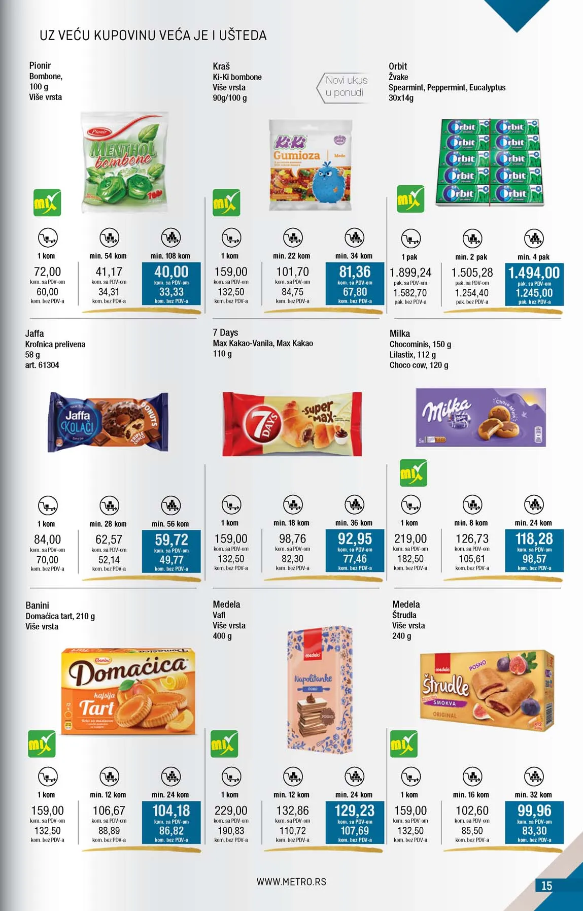 METRO  SNIZENJE SNIZENJA  KATALOG AKCIJA