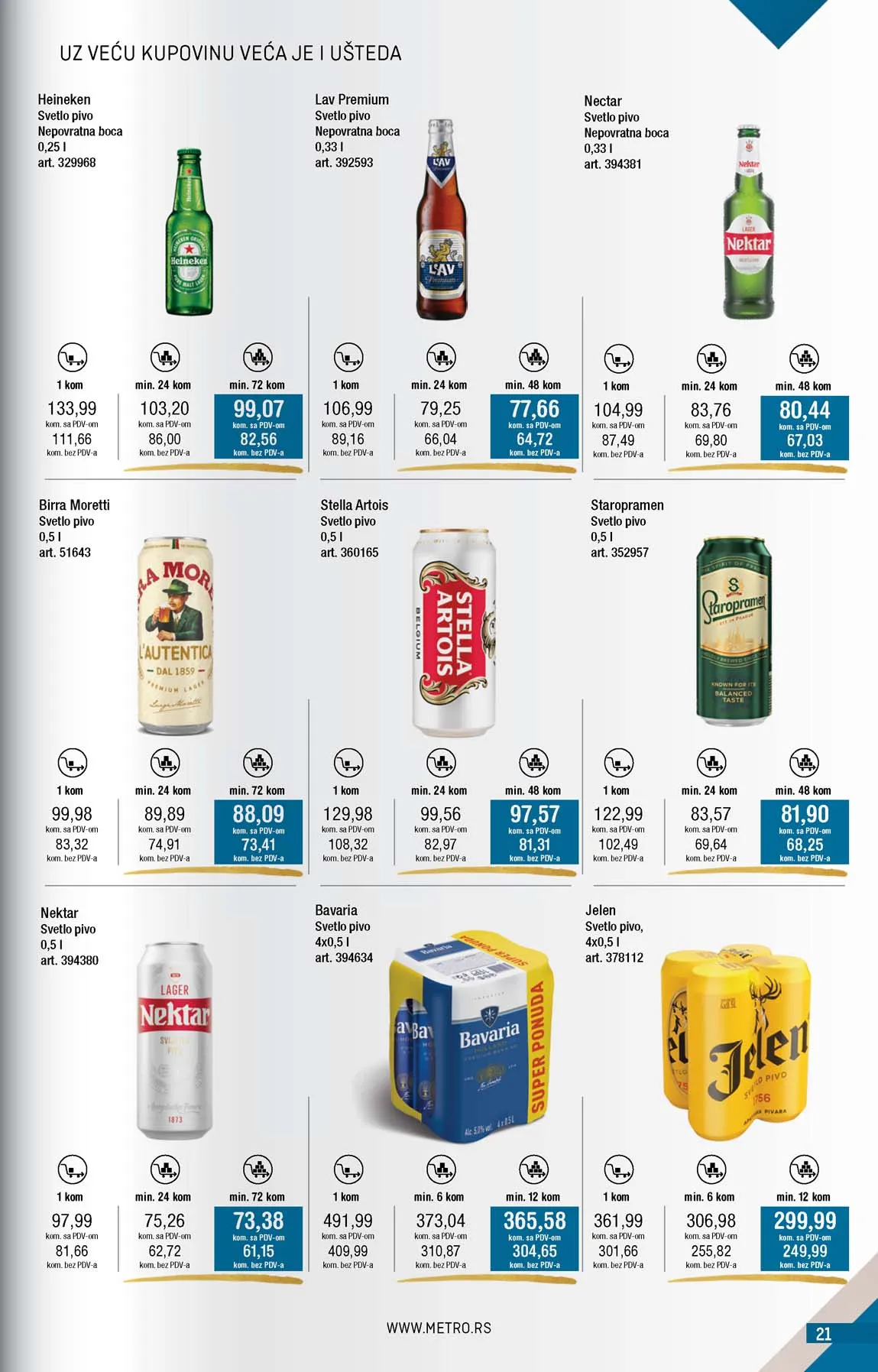 METRO  SNIZENJE SNIZENJA  KATALOG AKCIJA