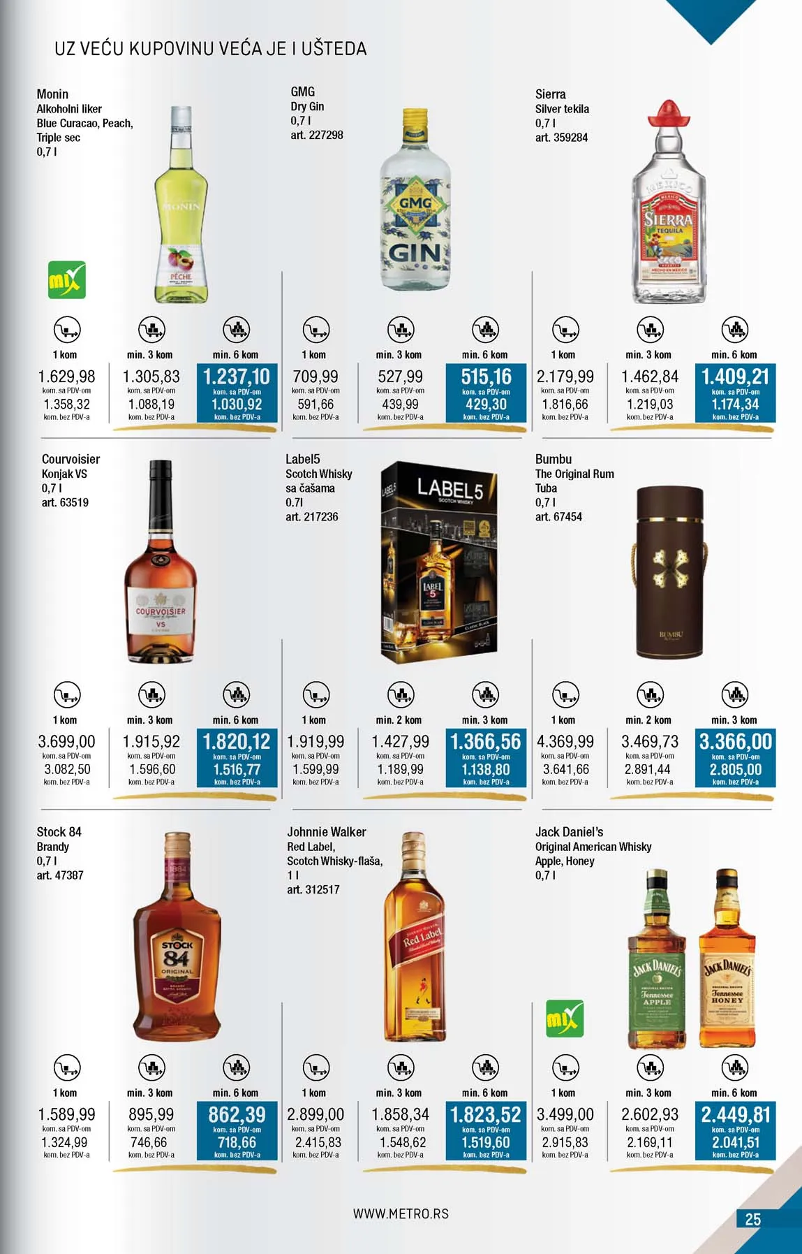 METRO  SNIZENJE SNIZENJA  KATALOG AKCIJA