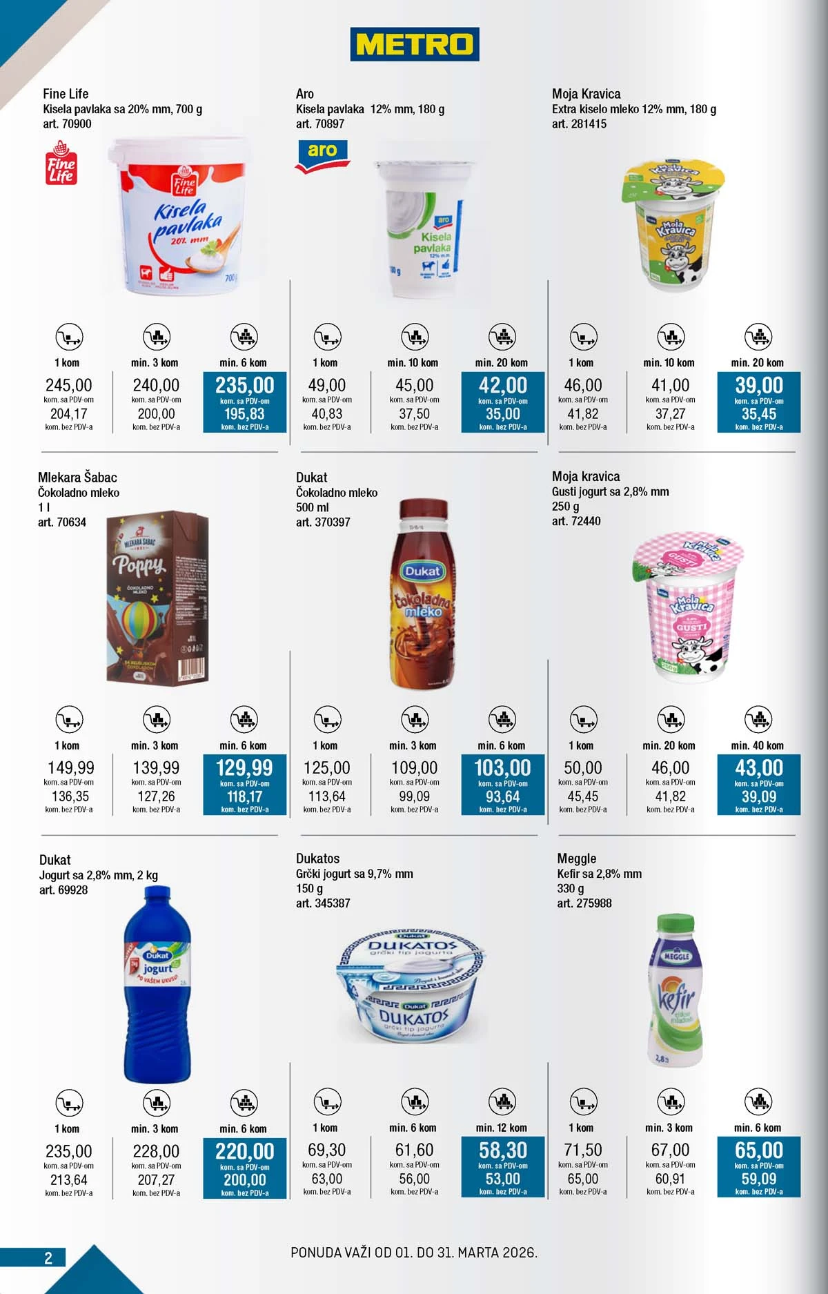 Metro kataloška ponuda akcija sniženja METRO akcija katalog snizenja