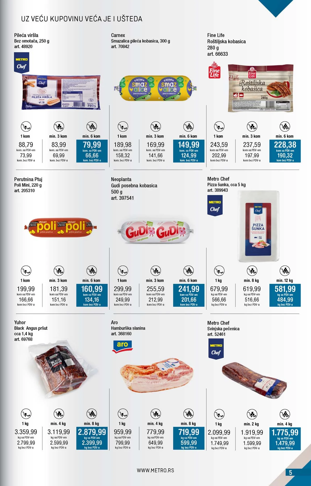 Metro kataloška ponuda akcija sniženja METRO akcija katalog snizenja