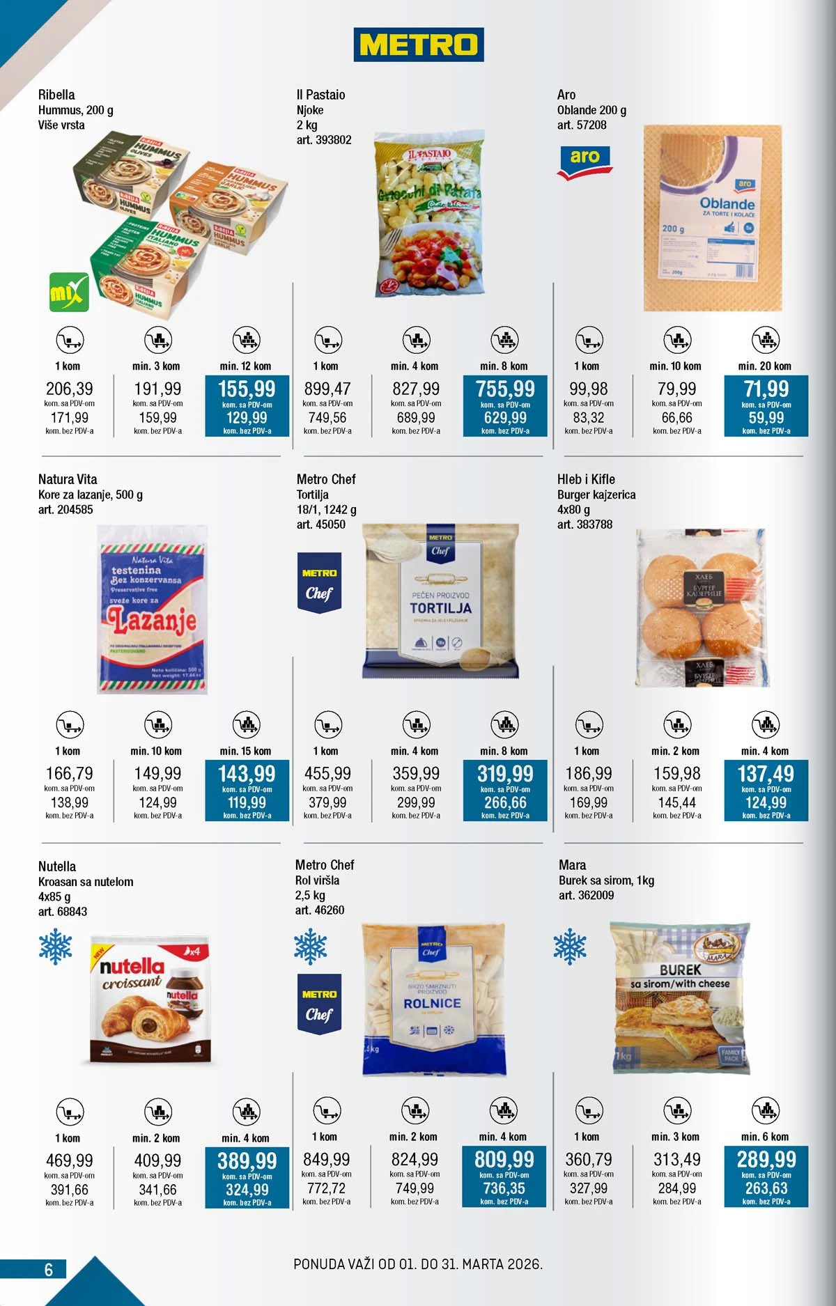 Metro kataloška ponuda akcija sniženja METRO akcija katalog snizenja