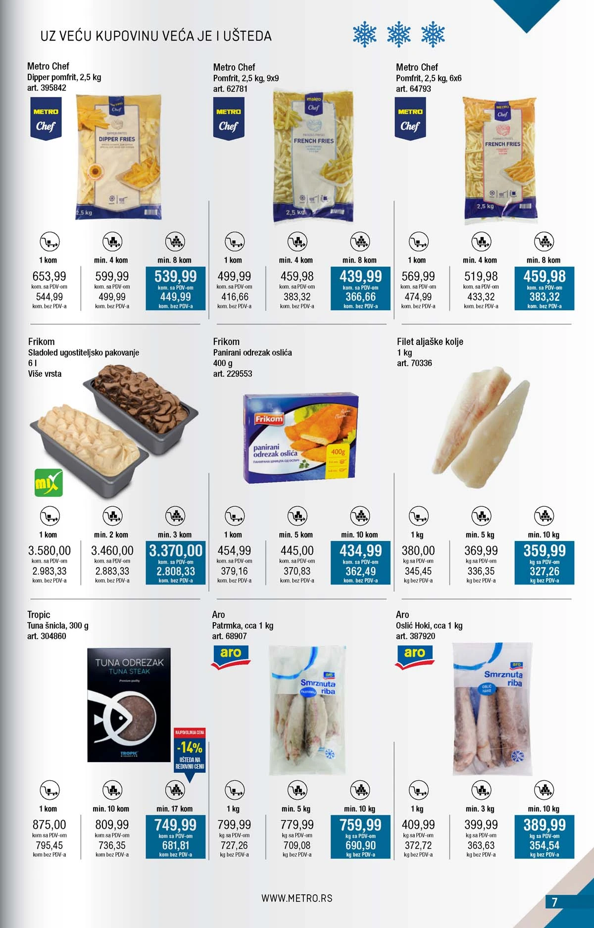 Metro kataloška ponuda akcija sniženja METRO akcija katalog snizenja