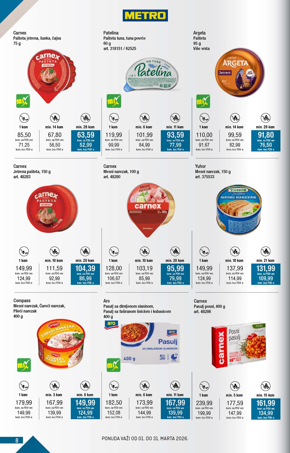 Metro kataloška ponuda akcija sniženja METRO akcija katalog snizenja