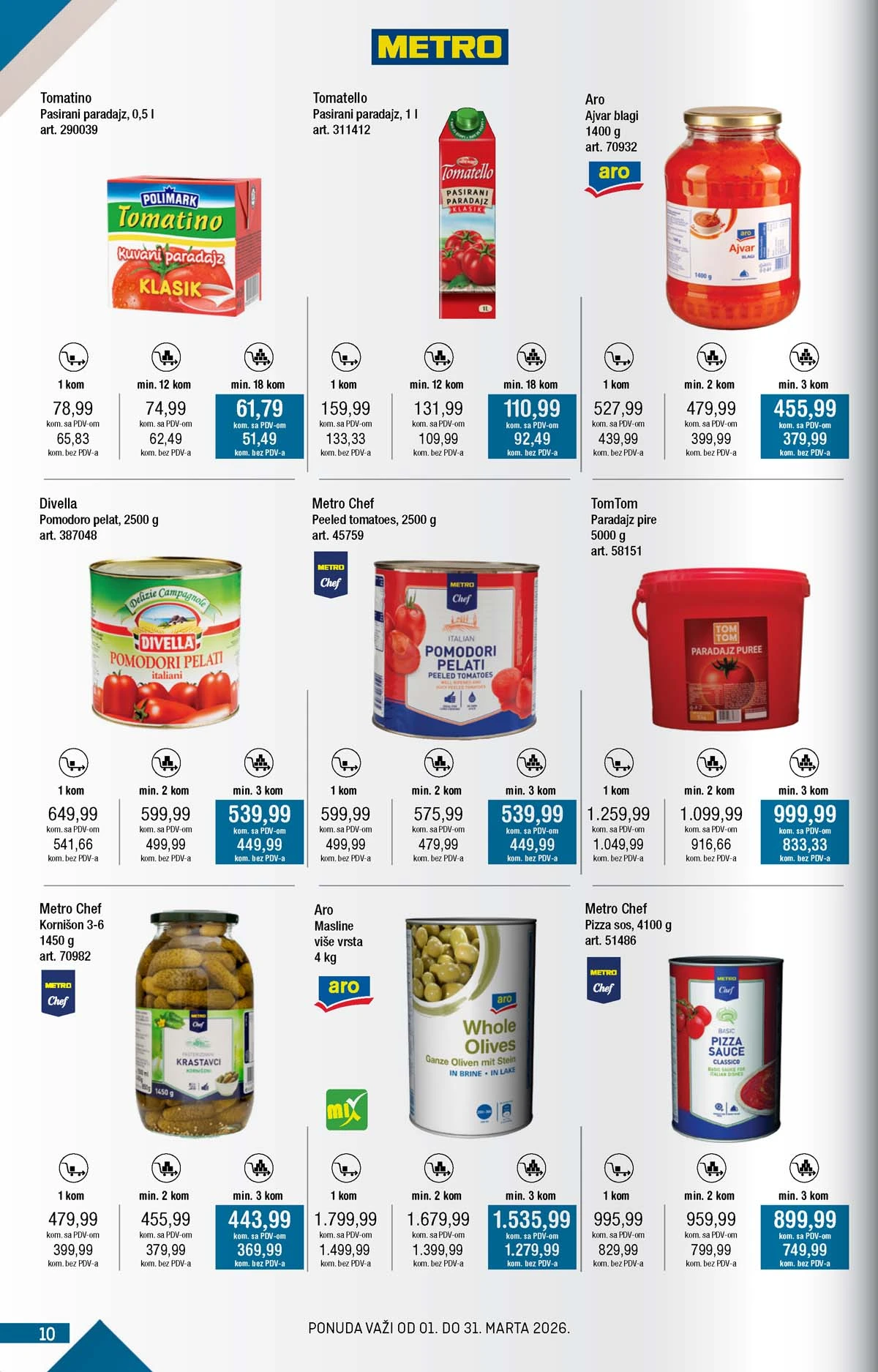 Metro kataloška ponuda akcija sniženja METRO akcija katalog snizenja