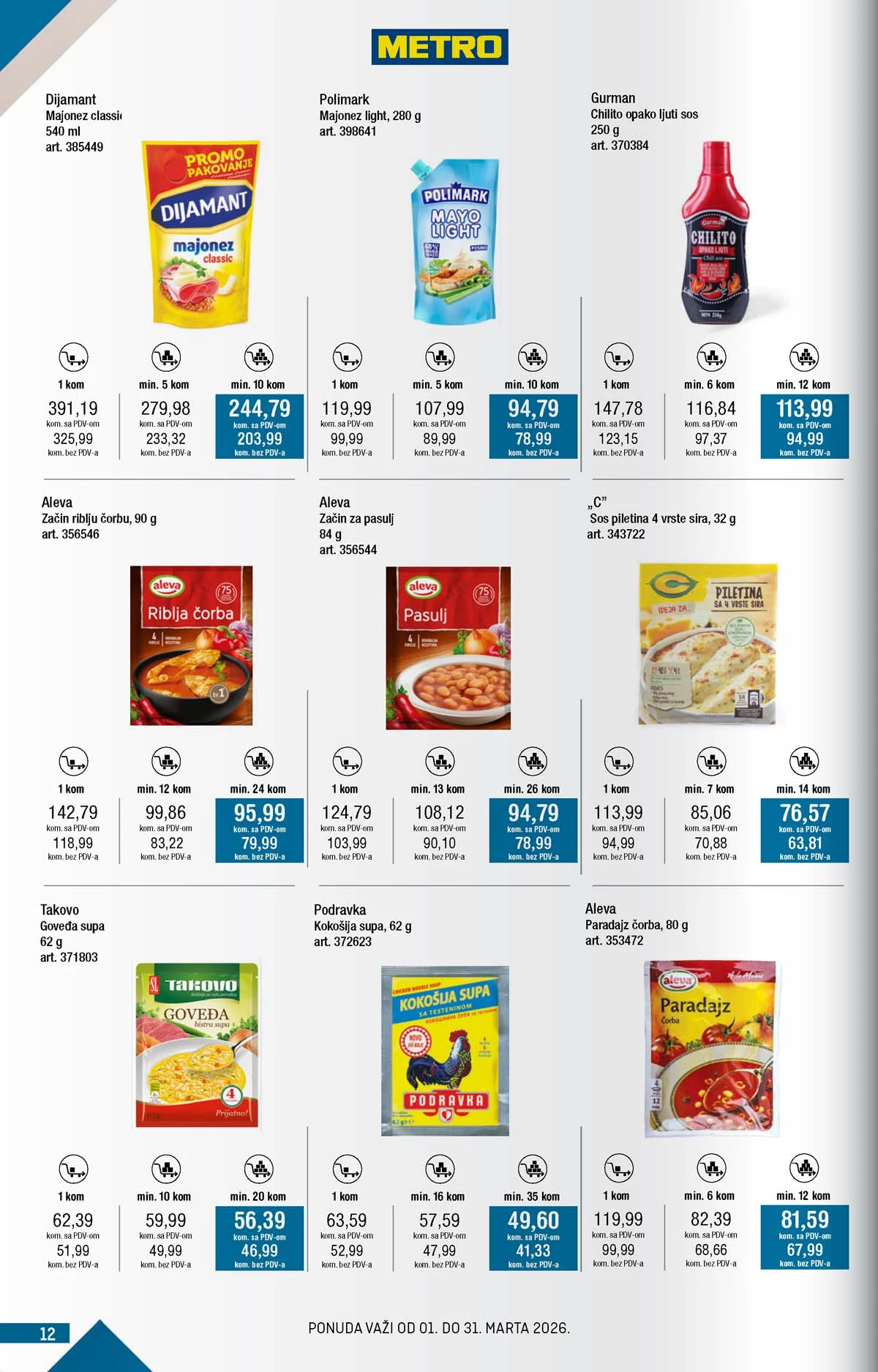 Metro kataloška ponuda akcija sniženja METRO akcija katalog snizenja