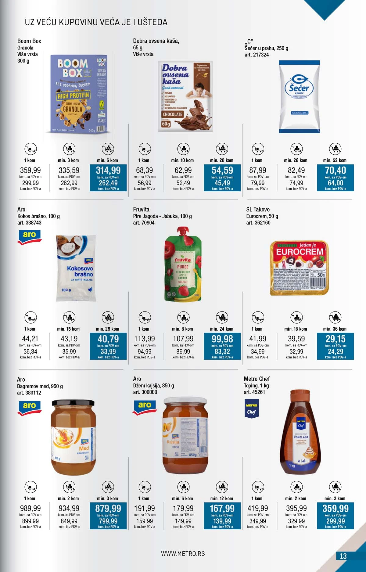 Metro kataloška ponuda akcija sniženja METRO akcija katalog snizenja