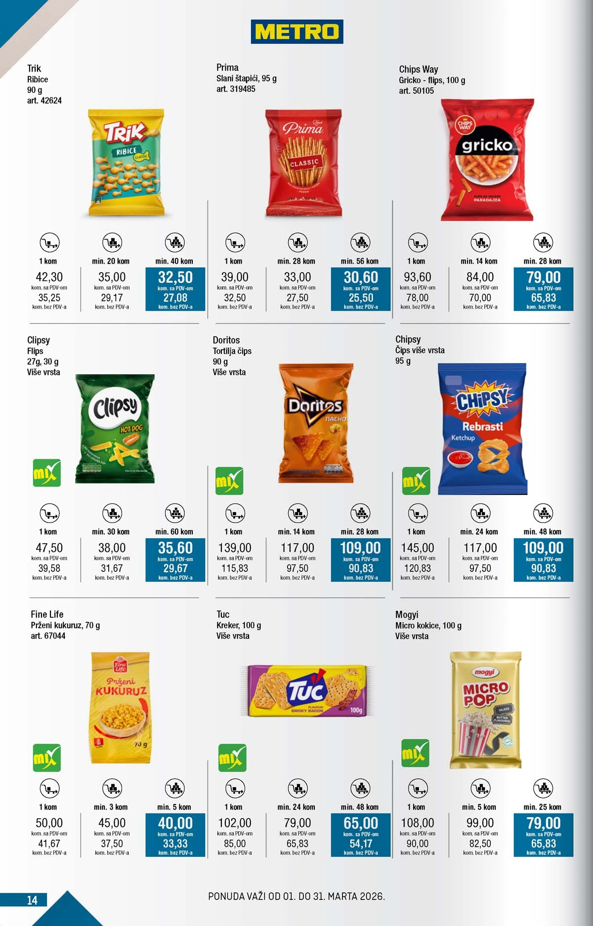 Metro kataloška ponuda akcija sniženja METRO akcija katalog snizenja