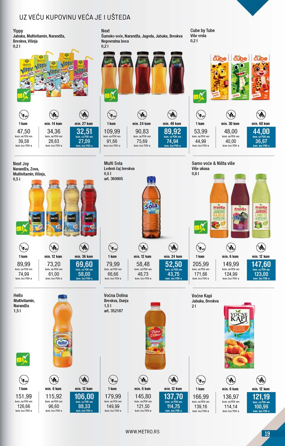 Metro kataloška ponuda akcija sniženja METRO akcija katalog snizenja