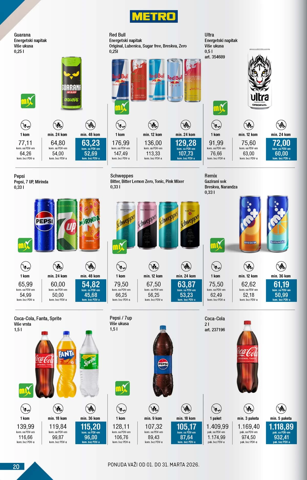 Metro kataloška ponuda akcija sniženja METRO akcija katalog snizenja