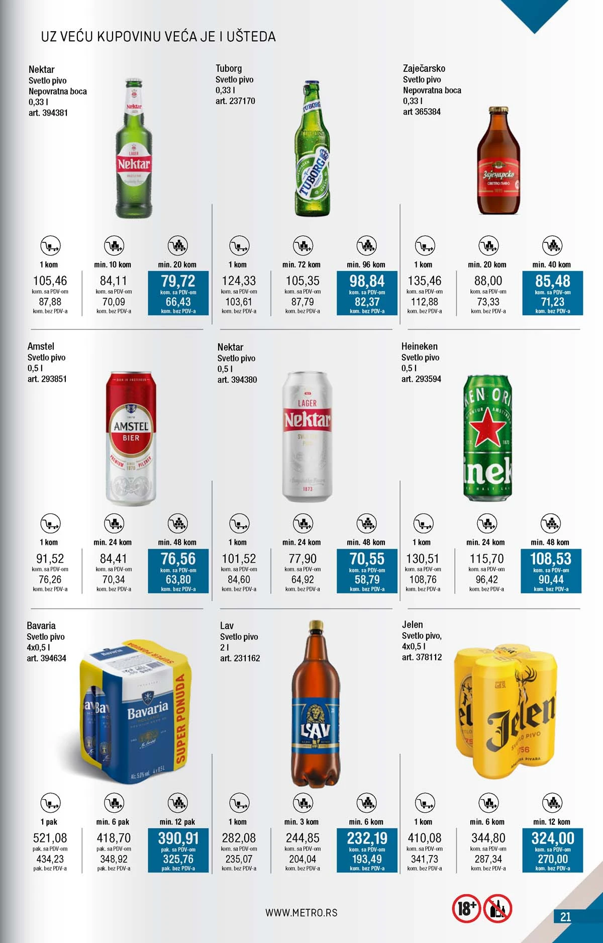 Metro kataloška ponuda akcija sniženja METRO akcija katalog snizenja