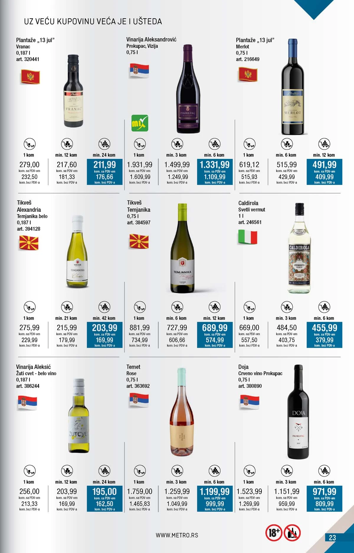 Metro kataloška ponuda akcija sniženja METRO akcija katalog snizenja