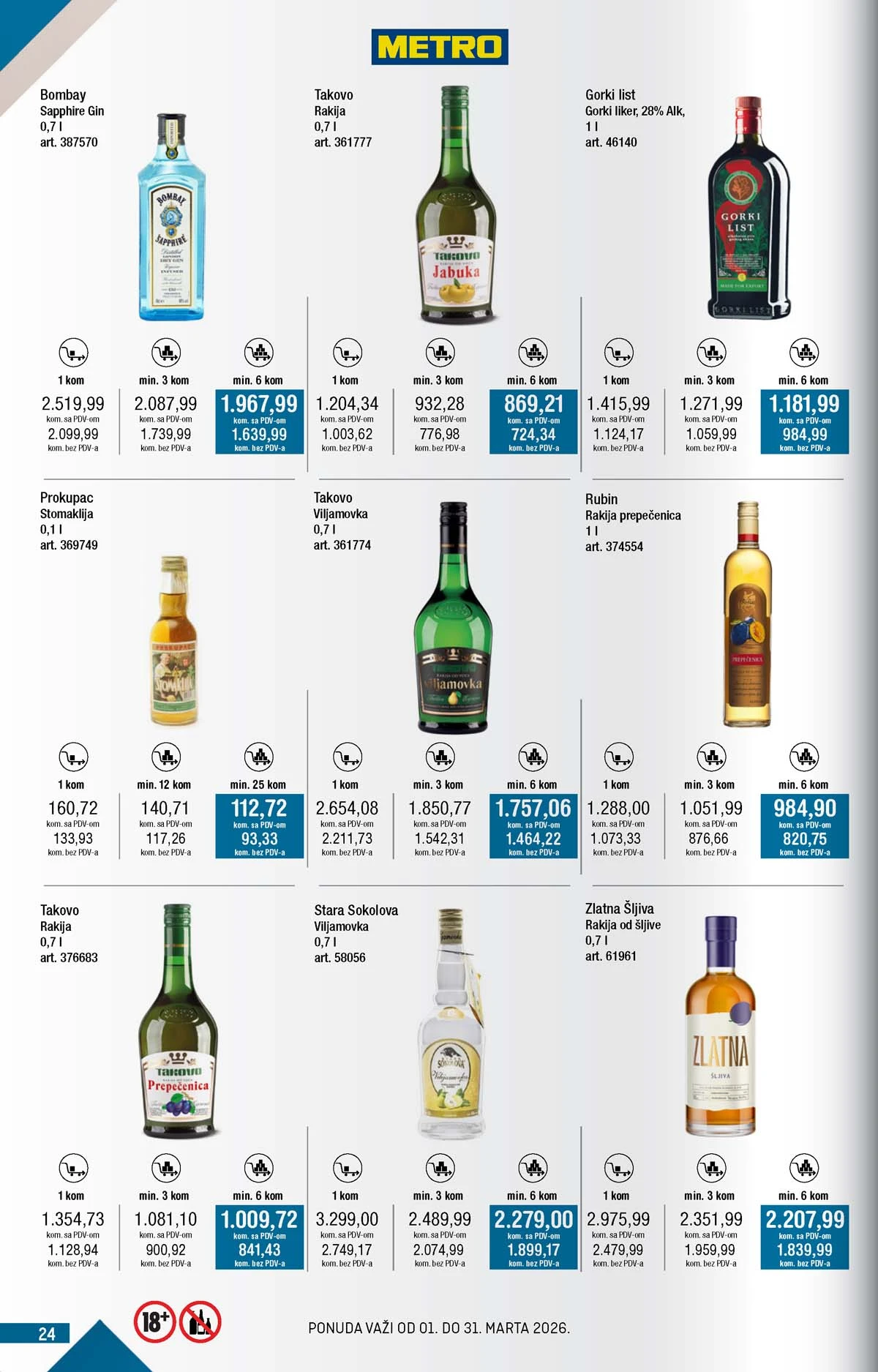 Metro kataloška ponuda akcija sniženja METRO akcija katalog snizenja