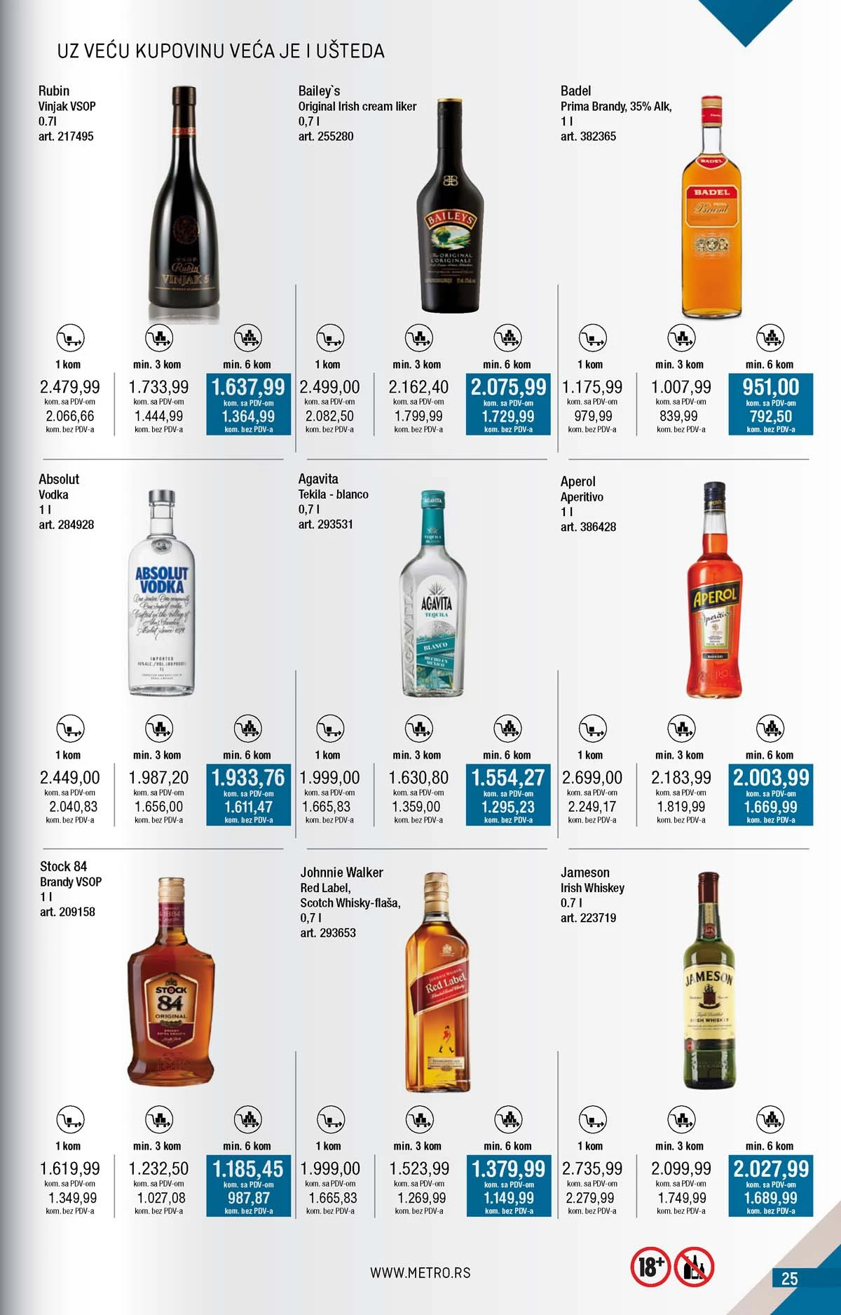 Metro kataloška ponuda akcija sniženja METRO akcija katalog snizenja