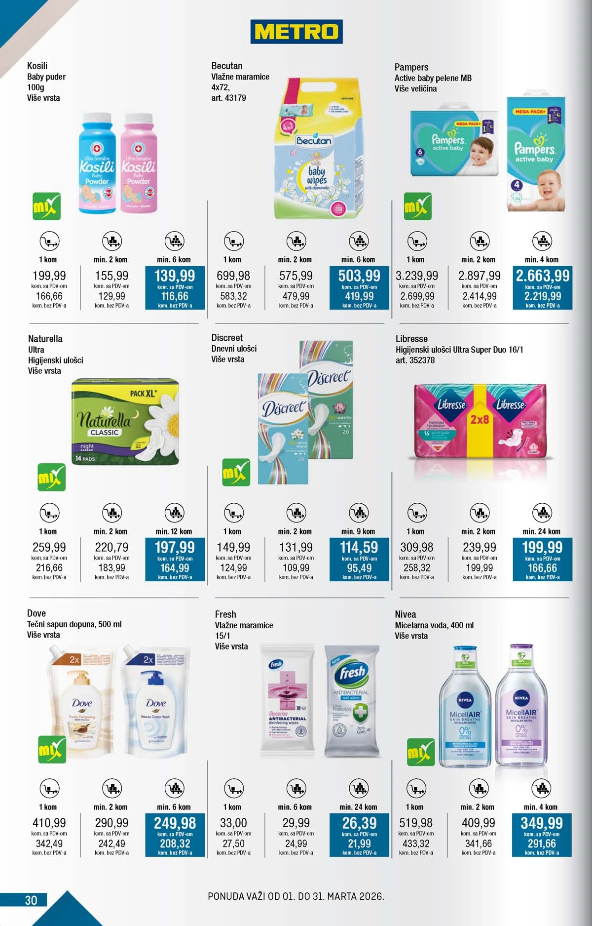 Metro kataloška ponuda akcija sniženja METRO akcija katalog snizenja