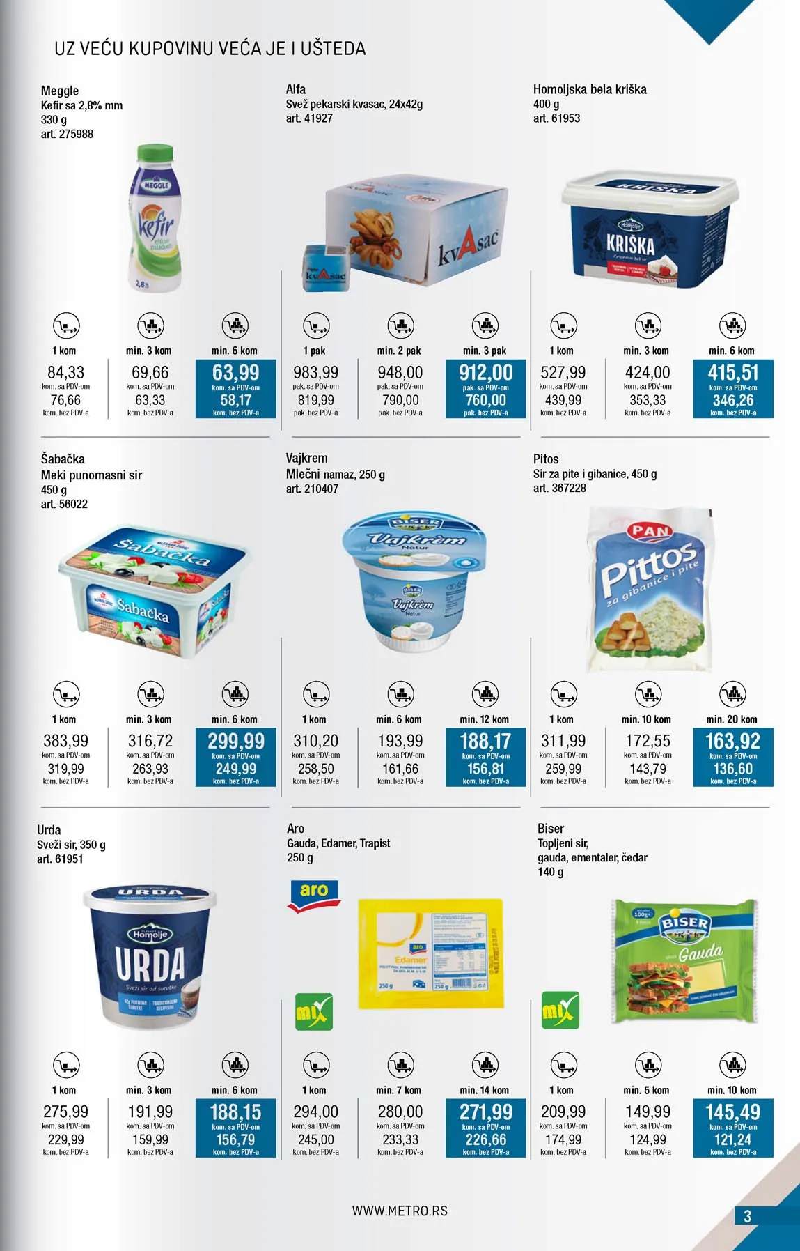 METRO  SNIZENJE SNIZENJA  KATALOG AKCIJA