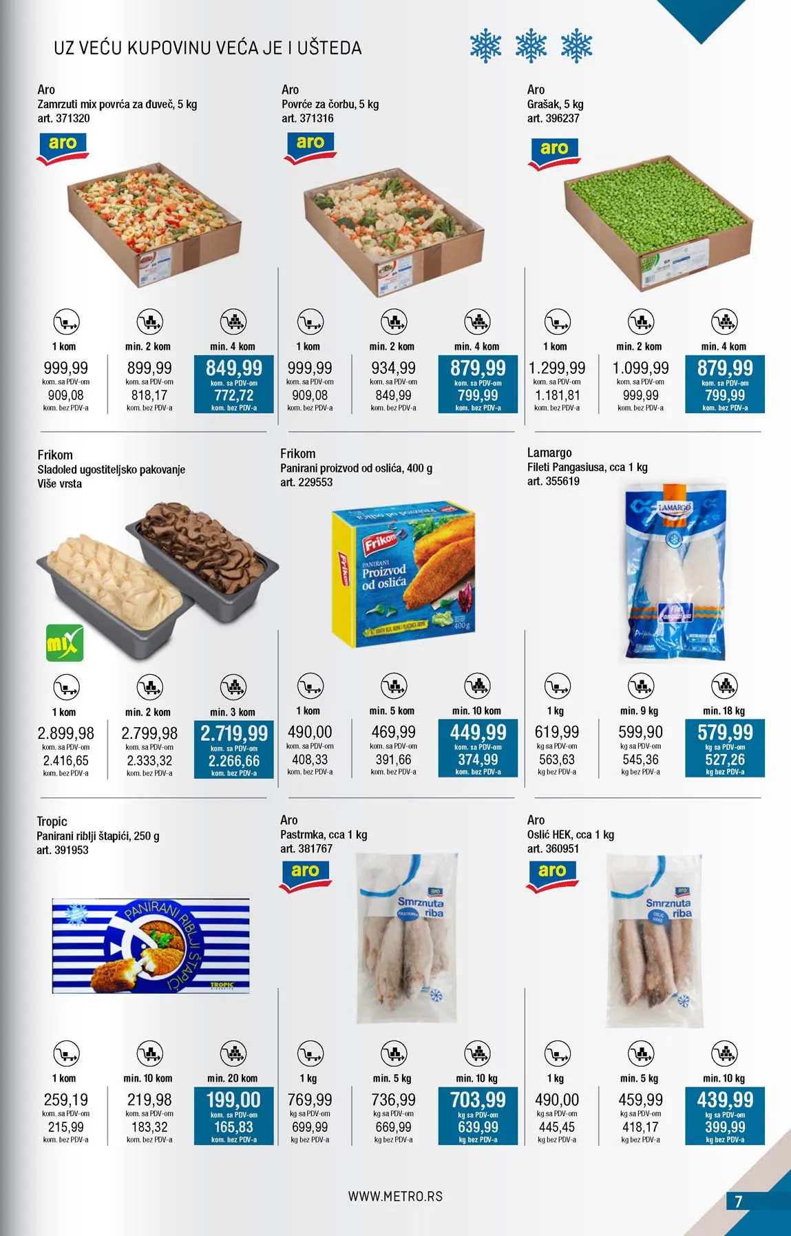 METRO  SNIZENJE SNIZENJA  KATALOG AKCIJA