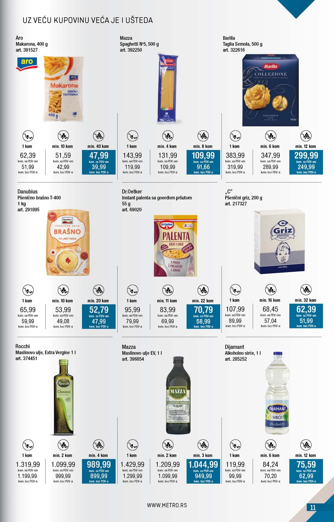 METRO  SNIZENJE SNIZENJA  KATALOG AKCIJA