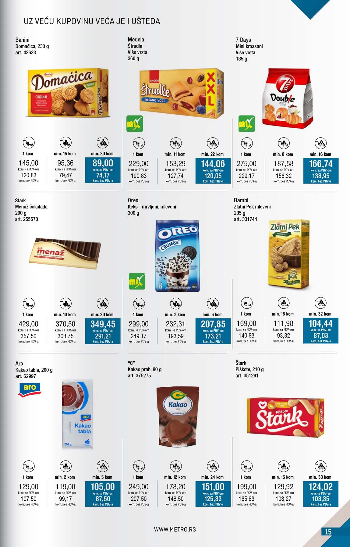 METRO  SNIZENJE SNIZENJA  KATALOG AKCIJA