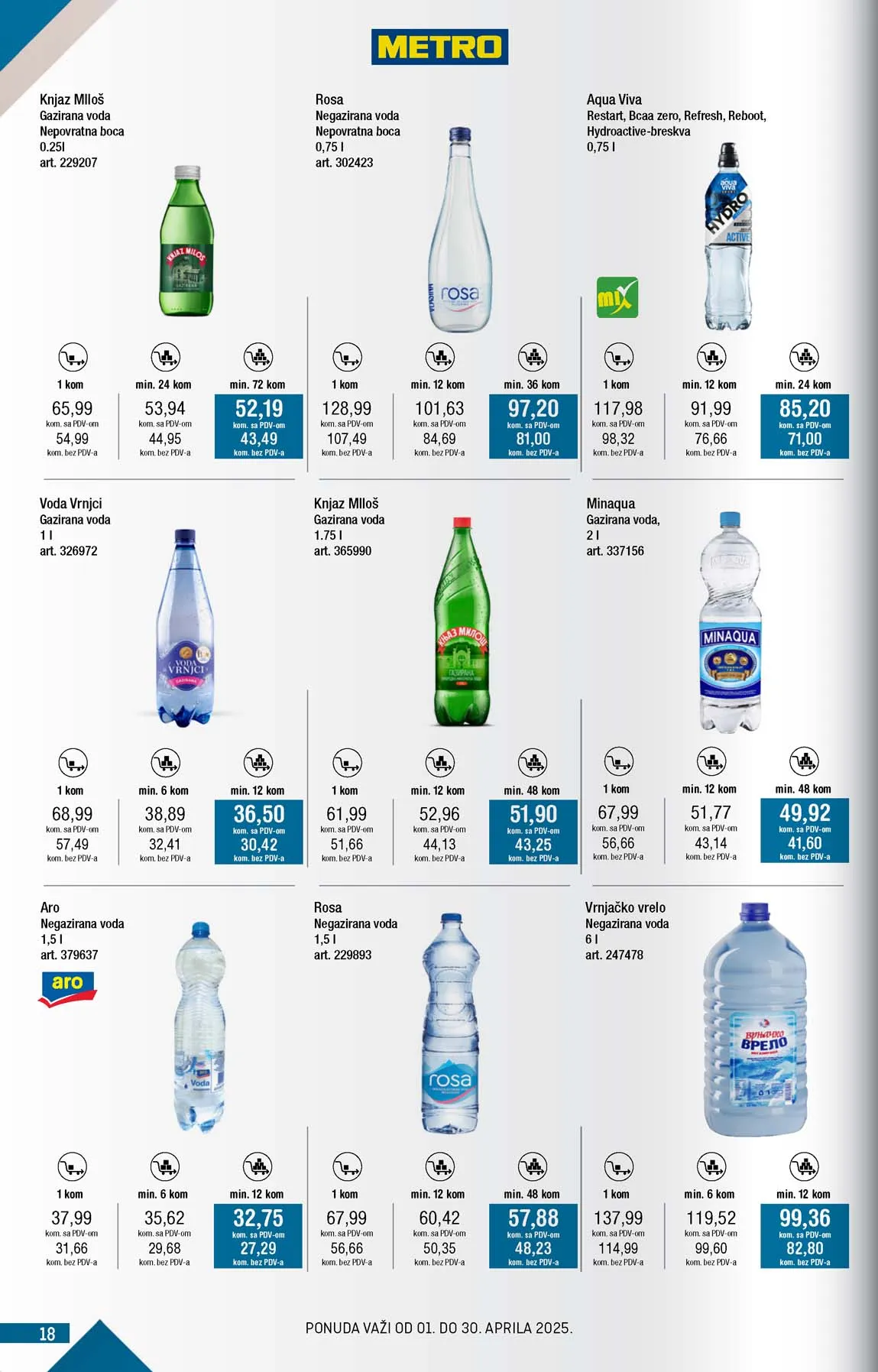 METRO  SNIZENJE SNIZENJA  KATALOG AKCIJA