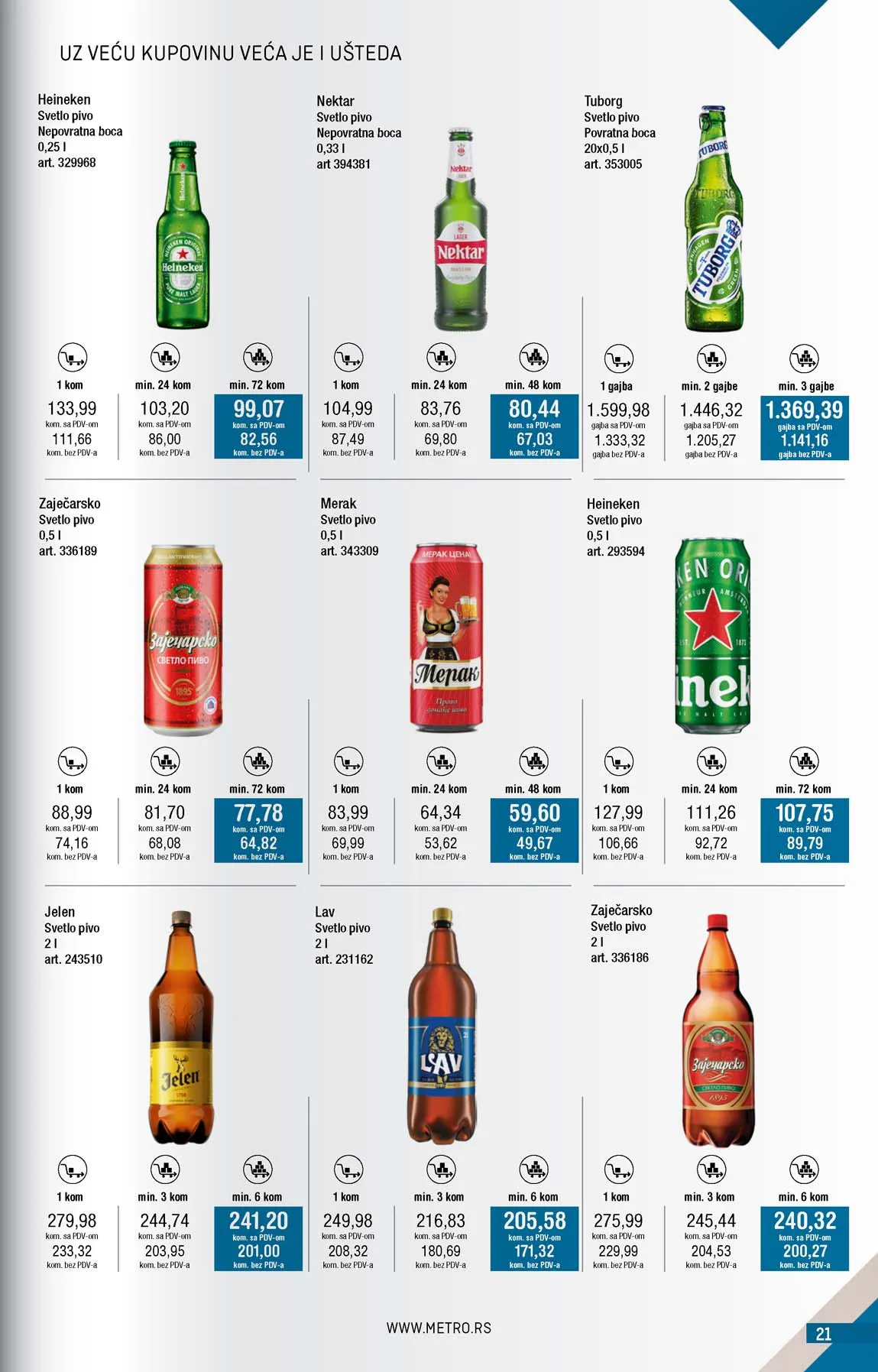 METRO  SNIZENJE SNIZENJA  KATALOG AKCIJA