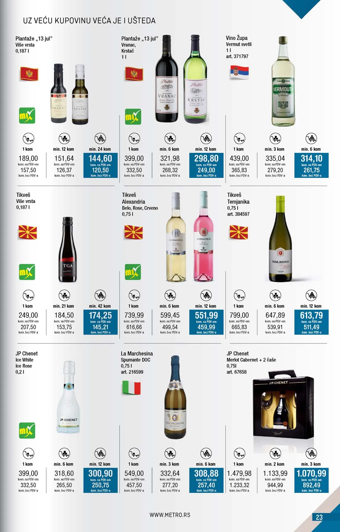 METRO  SNIZENJE SNIZENJA  KATALOG AKCIJA