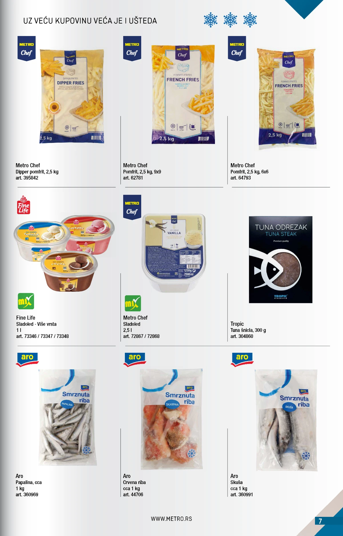 METRO Kupi više, plati manje katalog strana 7