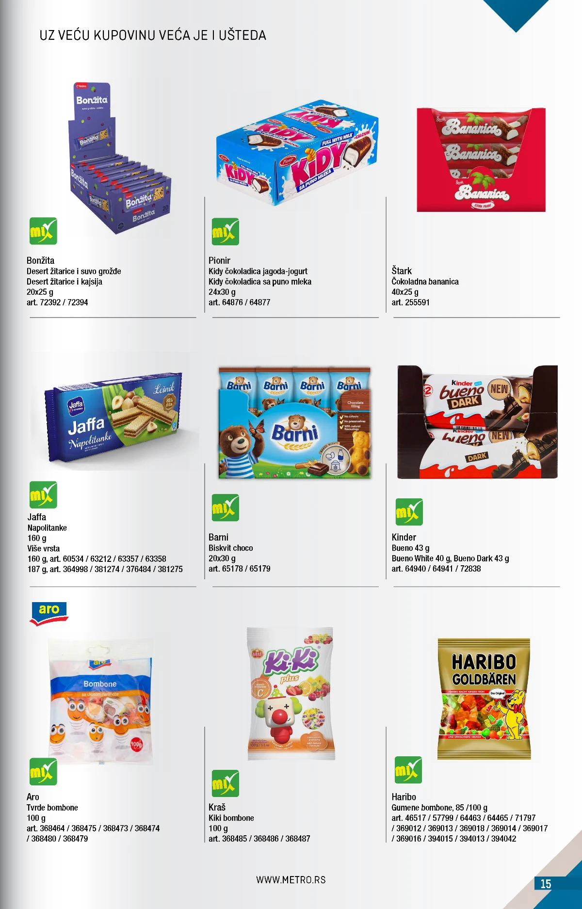 METRO Kupi više, plati manje katalog strana 15