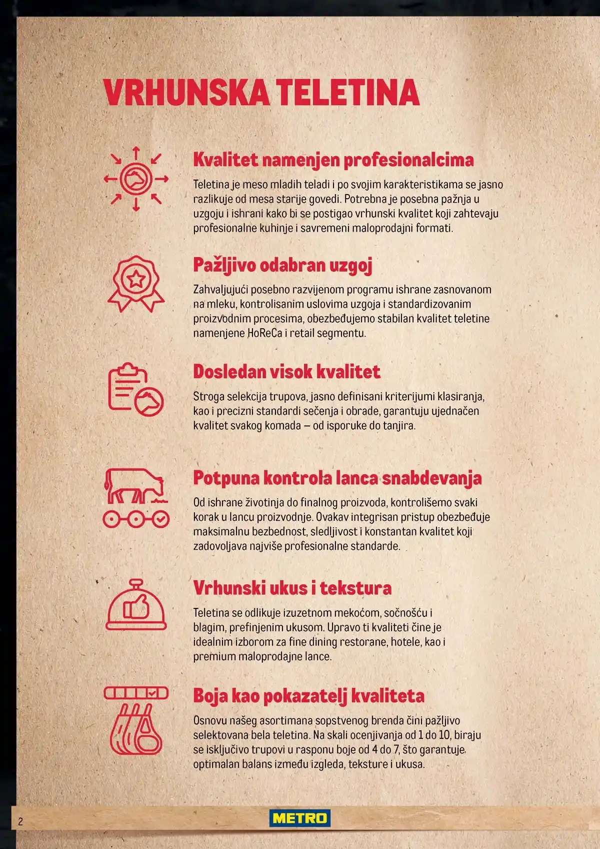 METRO teletina katalog sniženje sveže meso strana 2 akcija do 31. marta 2026