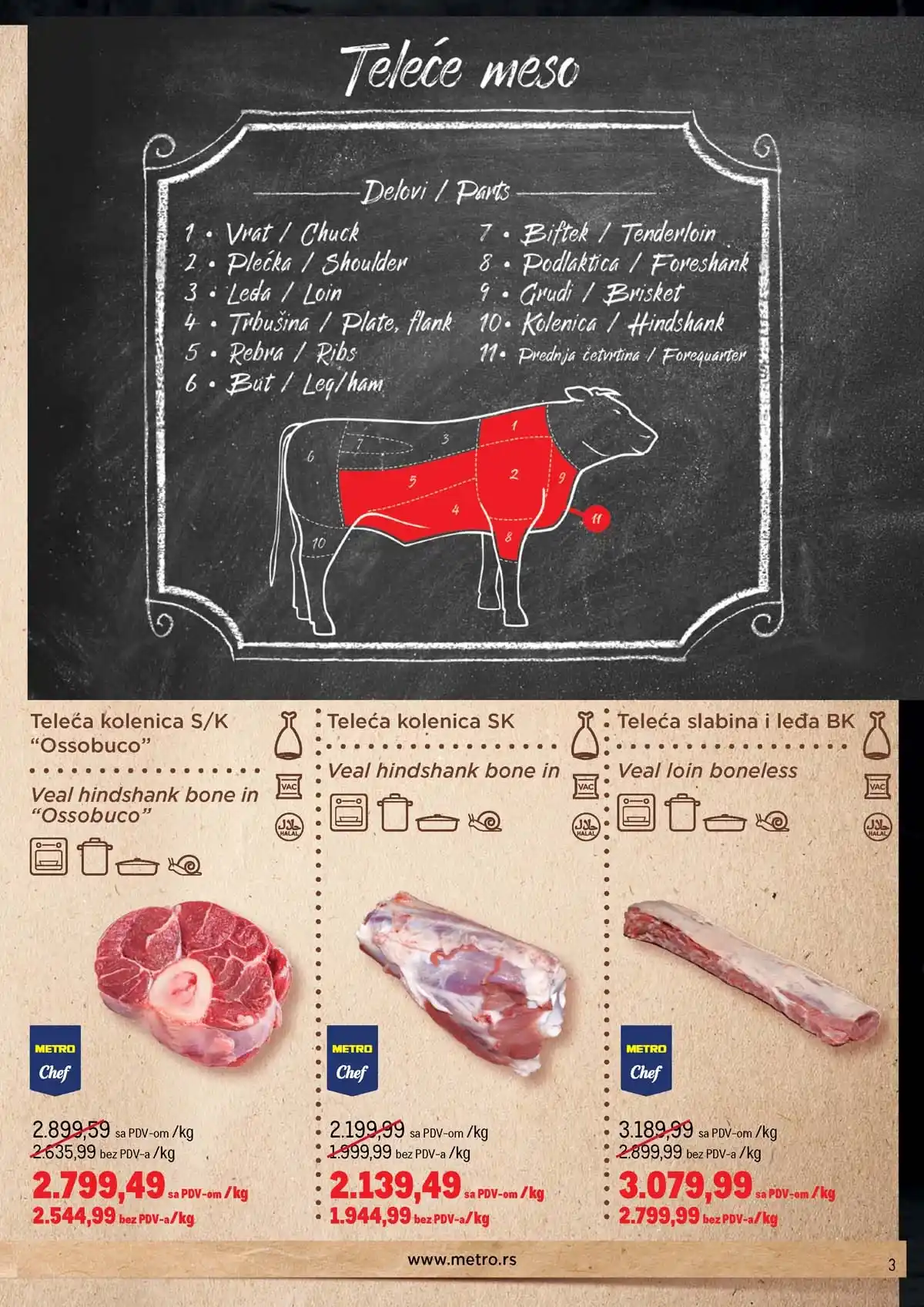 METRO teletina akcija katalog strana 3 sniženje mesa do 31. marta 2026