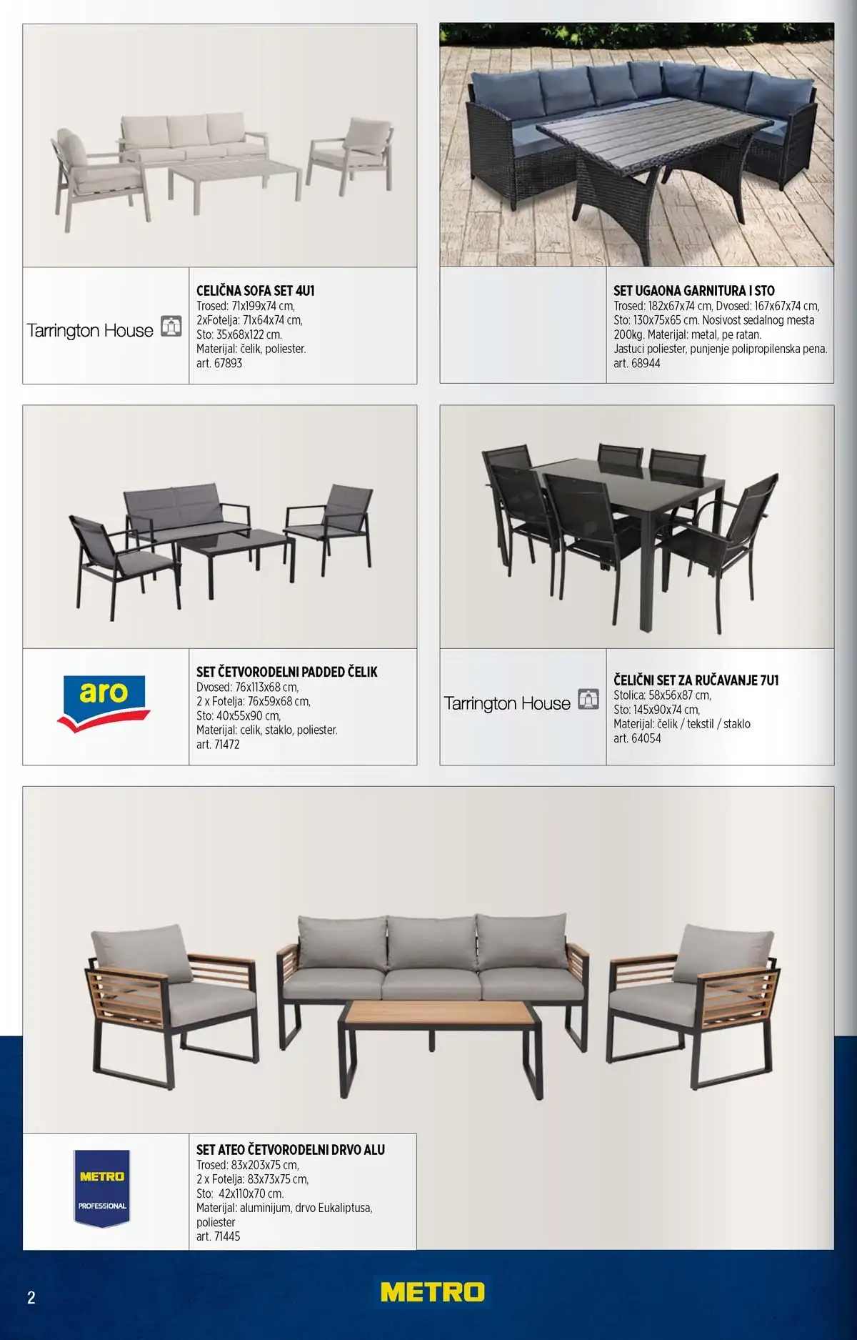 METRO akcija baštenski i kućni nameštaj sniženja katalog