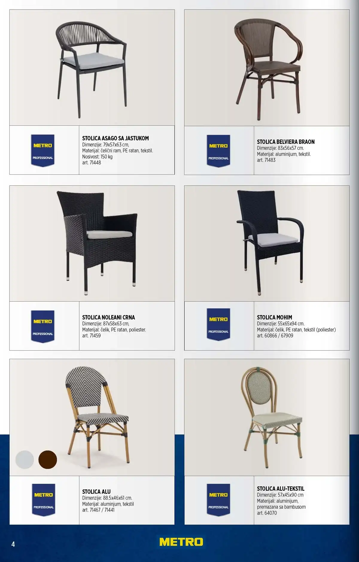 METRO akcija baštenski nameštaj ponuda katalog