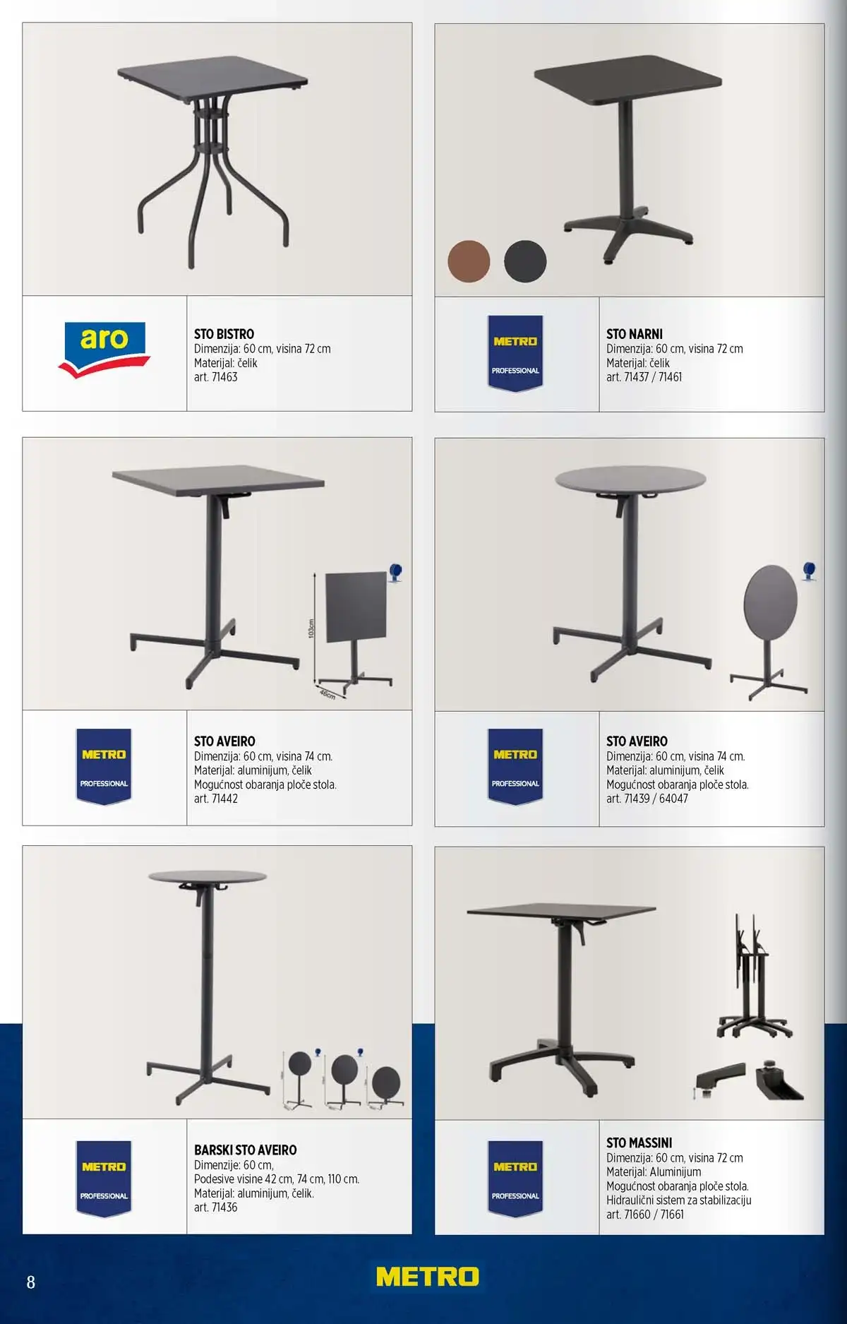 METRO sniženja nameštaj za terasu katalog
