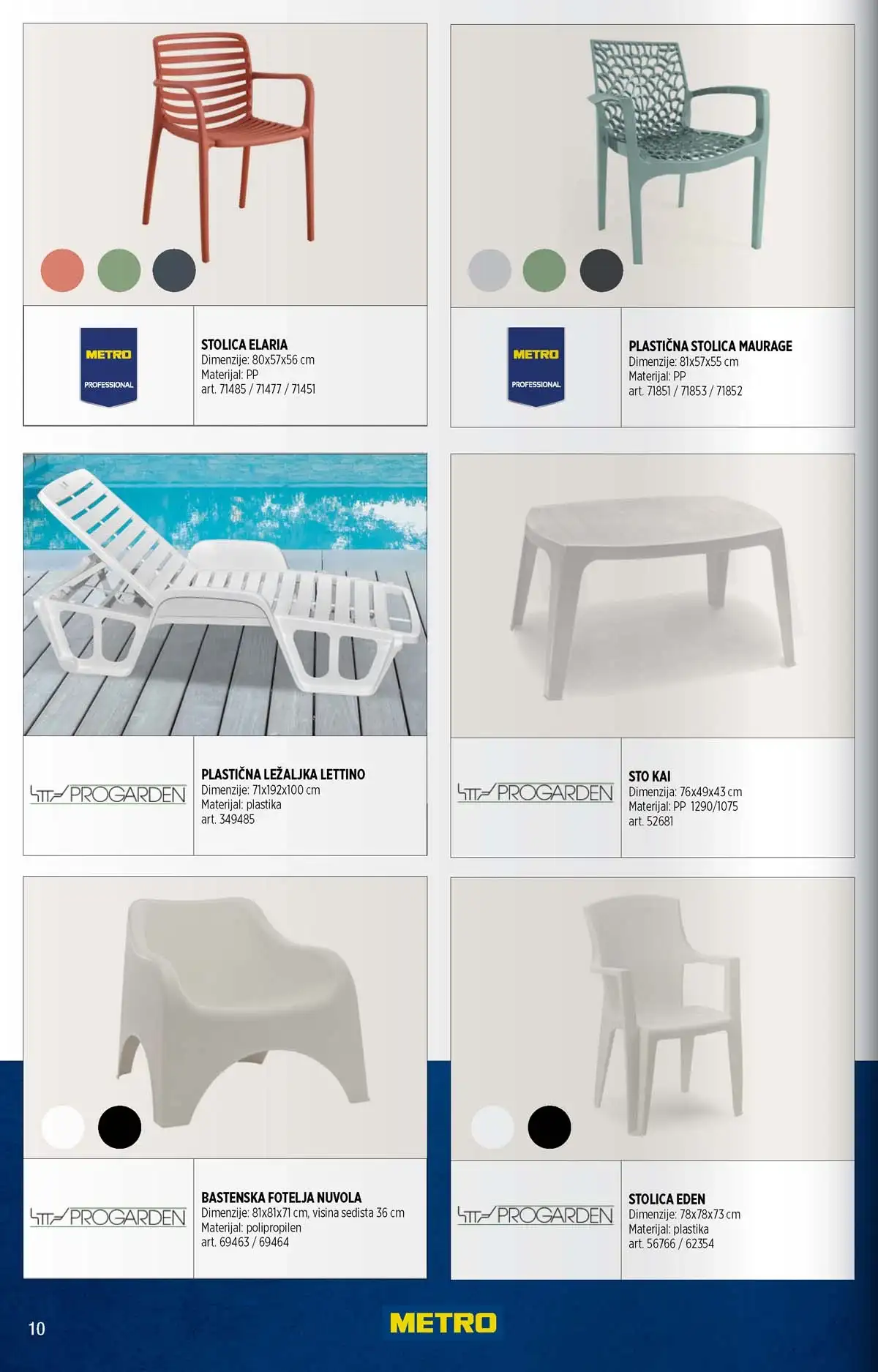 METRO nameštaj katalog april 2026 sniženje