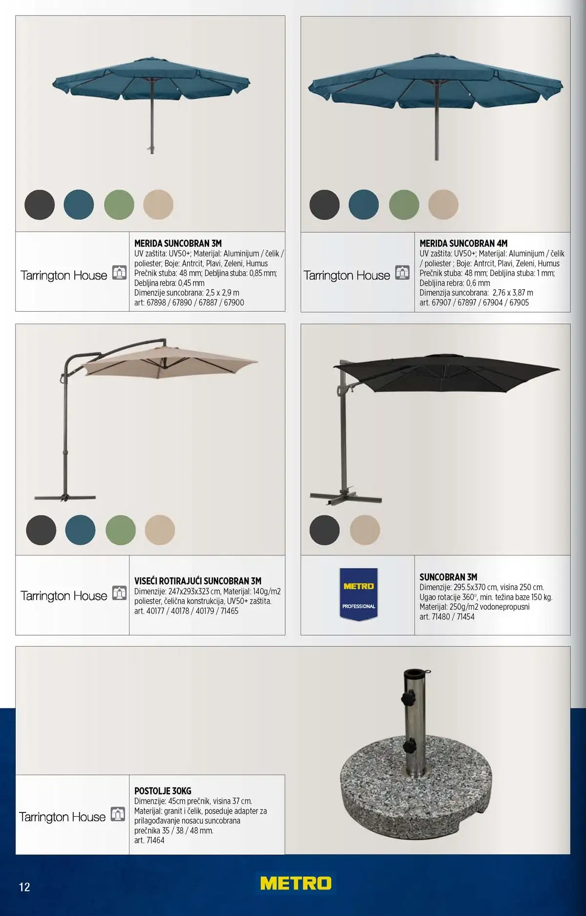 METRO sniženje nameštaj katalog april 2026