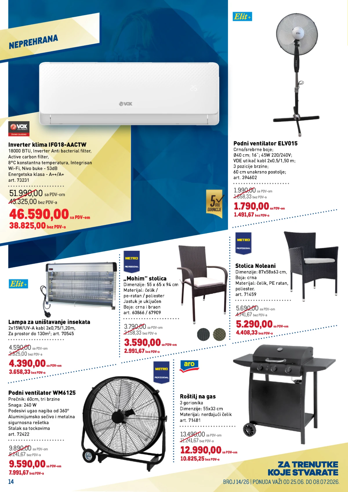 METRO katalog strana 14 – ventilatori i oprema za rashlađivanje