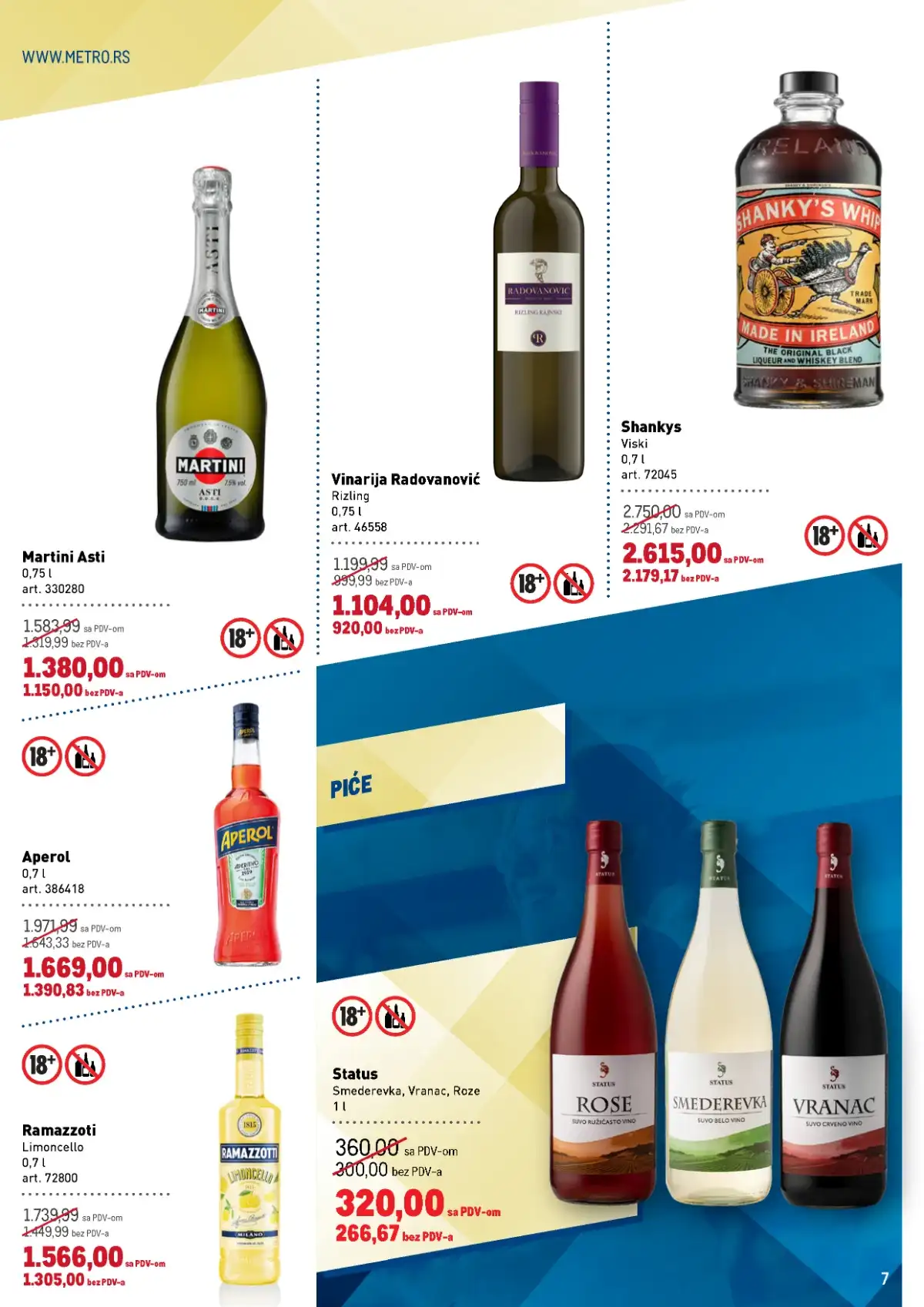 Metro katalog prehrana i neprehrana – strana 7