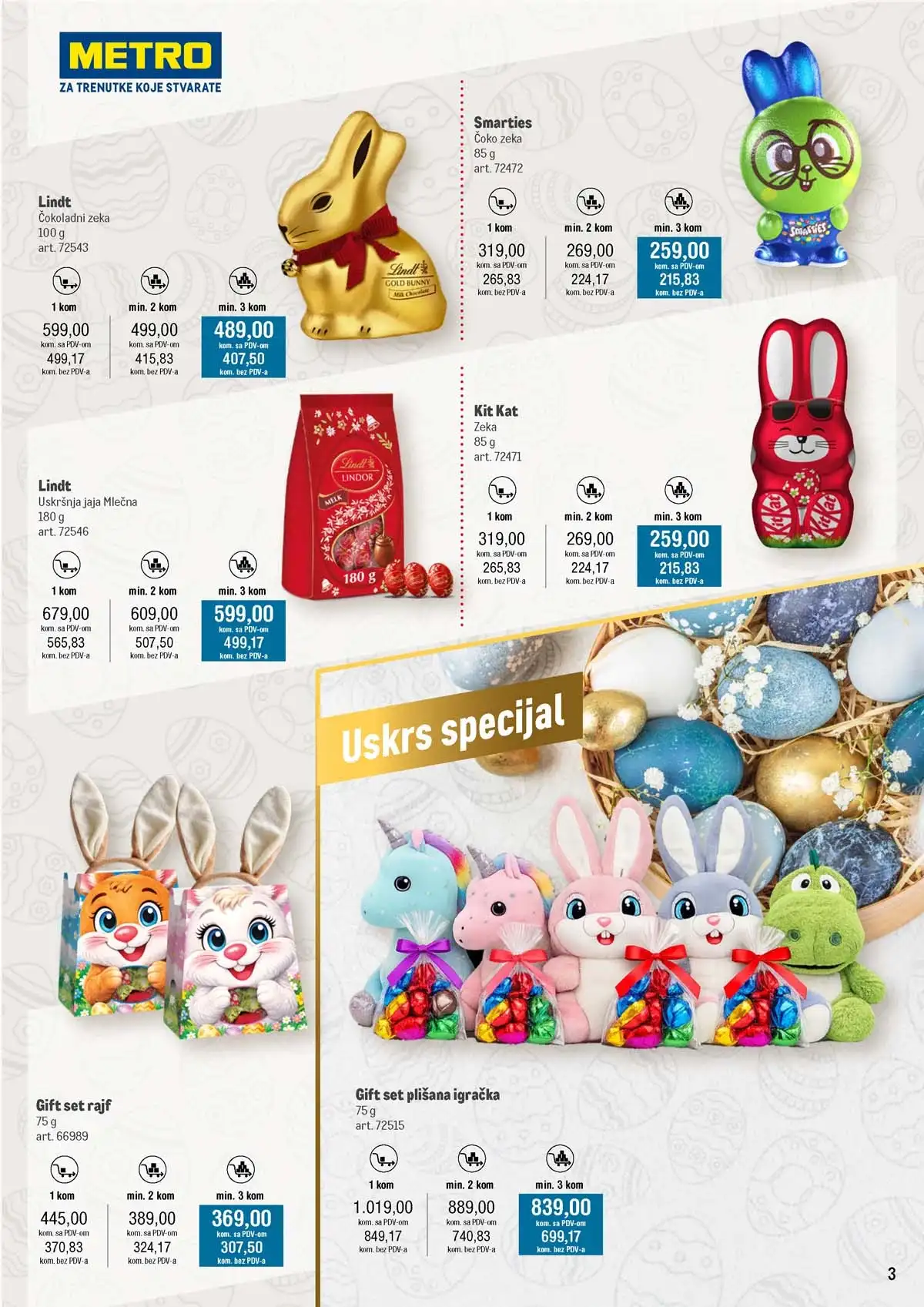 METRO Uskrsna akcija katalog – prehrana i neprehrana sniženja strana 3 do 15. aprila 2026