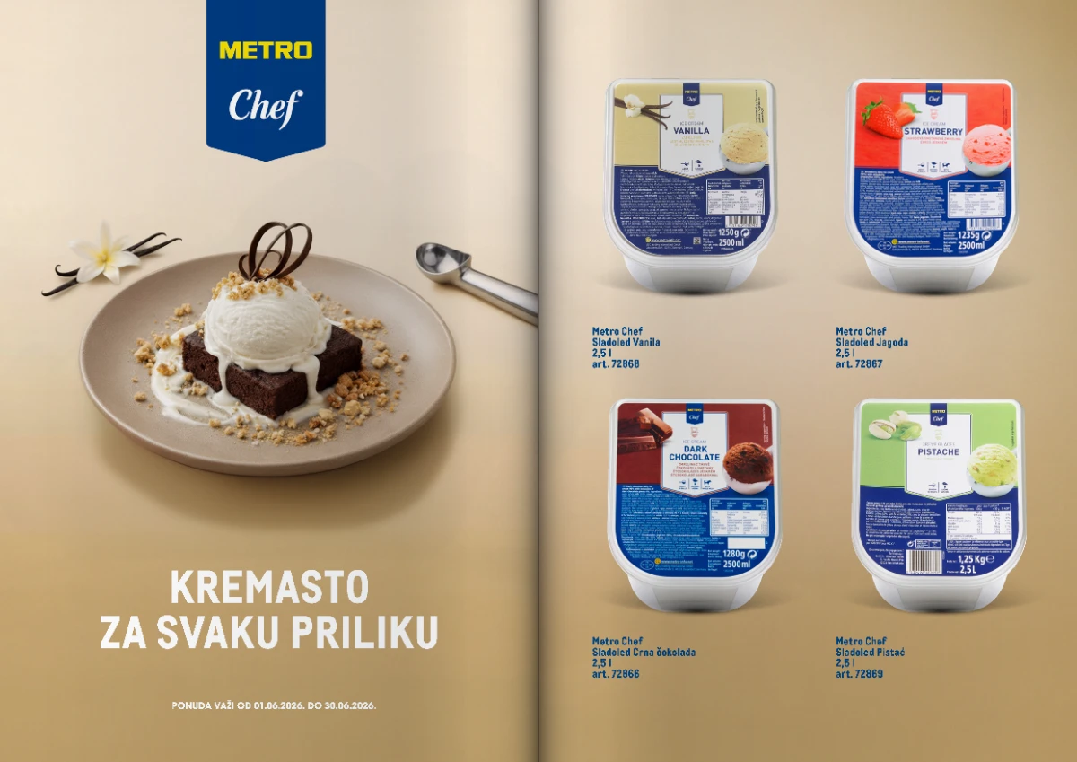 METRO katalog Kupi više plati manje – sniženja METRO akcija katalog sniženja