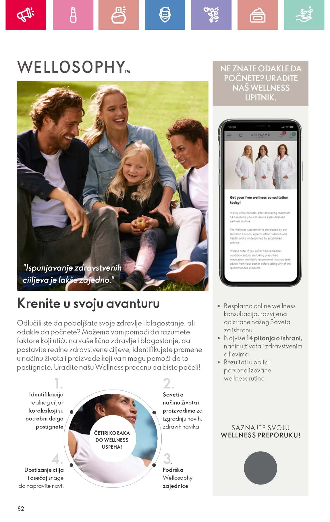 Oriflame kataloška ponuda sniženja