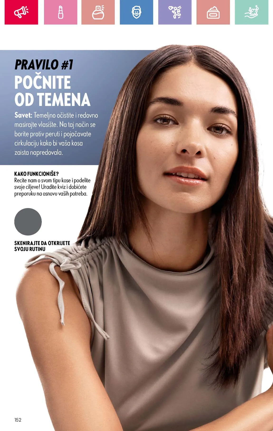 Oriflame kataloška ponuda sniženja