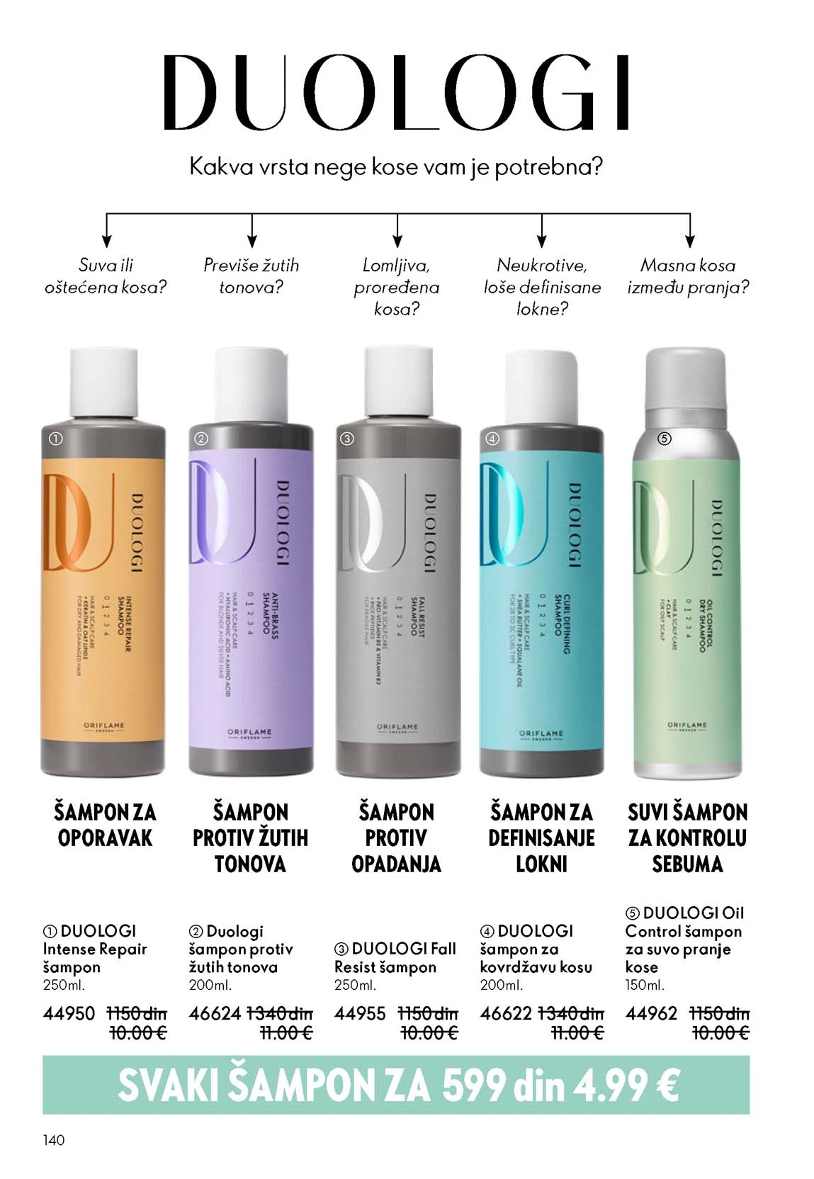 Oriflame katalog sniženja Oriflame kataloška ponuda sniženja