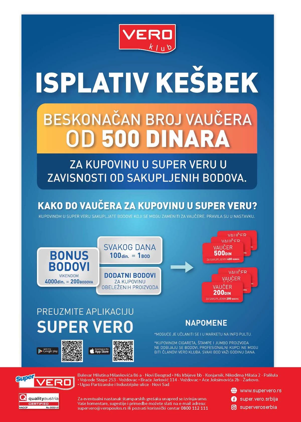Super Vero katalog popusta – strana 32