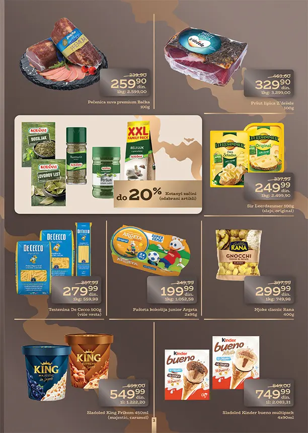 Univerexport katalog